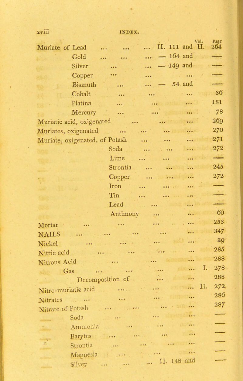 Muriate of Lead ... Gold Silver Copper •'• Bismuth ... Cobalt Platina Mercury Muriatic acid, oxigenated Muriates, oxigenated Muriate, oxigenated, of Potash Soda Lime Strontia Copper Iron Tin Lead Antimony- Mortar NAILS Nickel Nitric acid ••• Nitrous Acid Gas Decomposition of Nitro-muriatic acid Nitrates Nitrate of Potash ... — Soda Ammonia Barytes Strontia Magnesia Silver Vol. II, 111 and II. — l64 and — 149 and — 54 and 264 • • • • - • * I. II. 36 181 78 269 270 271 272 245 272 60 253 347 39 285 288 278 288 272, 28& 287 II. 148 and