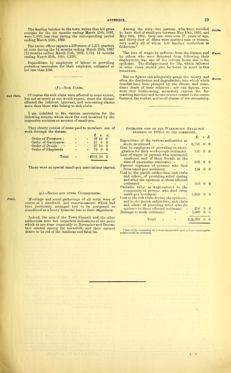 The leading butcher in the town writes that his gross receipts for the six months ending March 25th, 1893, were 1,000Z. less than during the corresponding period ending March 25th, 1892. The excise officer reports a difference of 2,275 quarters of com during the 12 months ending March 25th, 1893 (12 months ending March 25th, 1892, 5,614. 12 months ending March 25th, 1893, 3,239). Expenditure by employers of labour in proTiding gratuitous vaccination for their employes, estimated at not less than 160?. (/.)—Sick Clubs. Sick Clubs. Of course the sick clubs were affected to some extent, but not so much as one would expect, since the disease affected the indolent, ignorant, and non-saving classes more than those who belong to sick clubs. I am indebted to the various secretaries for the following returns which show the cost incurred by the respective societies on account of small-pox. Among the sixty - two persons who were certified ^gatht. to have died of small-pox between Ma.y 10th, 1892, and May 10th, 1893, forty-one were over 21 years of age, and thirty-four of these were married men or w^omen, very nearly all of whom left families motherless or fatherless.* The loss of wages by sufferers from the disease, and Wages. by others who were debarred from following their employment, was one of the serious losses due to the epidemic. The disfigurement for life, which followed in some cases, should also be borne in mind in this connexion. But no figures can adequately gauge the misery, and often the destitution and degradation, into which whole families have been plunged by the illness, and some- times death of their relatives ; nor can figures, even were they forthcoming, accurately express the far- reaching mischief and inconvenience cnused to the manu- facturer, the worker, and to all classes of the commxinitj. They chiefly consist of sums paid to members out of work through the disease. £ s. d. Order of Foresters ■ - - 18 10 0 Order of Gardeners- - - 21 6 0 Order of Druids - - - 27 14 2 Order of Shepherds - - 74 0 0 Total £141 10 2 There were no special small-pox associations started. ig.)—Social and otheti Conseqtjencbs. Panic. Meetings and social gatherings of all sorts were of course at a standstill, and entertainments which had been previously arranged had to be postponed or abandoned at a heavy financial loss to their organisers. Indeed, the acts of the Town Council and the other authorities were but imperfect indications of the panic which at one time (especially in November and Decem- ber) existed among the townsfolk, and their earnest desire to be rid of the insidious and fatal foe. Estimated cost of the Wareington Small-pox EPIDEMIC or 1892-3 to the community. Expenditure of the various authorities as above mentioned ... Cost to employers of providing re-vacci- ignation for their work-people (estimate) Loss of wages of persons who contracted small-pox and of their friends at the time of quarantine (estimate) - Funeral expenses of persons who died from small-pox (estimate) Cost to the i parish authorities, sick clubs and others, of providing relief during and after the epidemic to those affected (estimate) - - . . Probable value as wage-earners to the community of persons who died from small-pox (estimate) - . - Cost to the sick clubs during the epidemic, and to the parish authorities, sick clubs and others of providing relief after the epide^nic to those affected (estimate) Damage to trade (estimate) Total £ 250 5,000 d. 8,735 0 0 150 0 0 600 0 0 124 0 0 5C0 0 0 6,820 0 0 £22,079 0 0 * Out of the remaining 10, '1 were unmarried and of 6 no social parti- culars could be obtained.