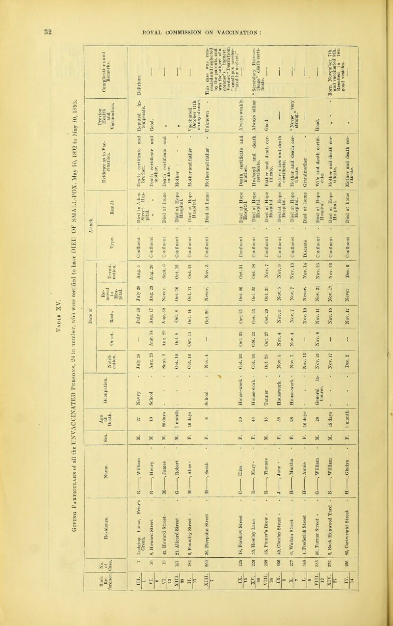 • Z. f -EPS B o o 3— S > oi C C 3 o,a s op-: : i/2 t-f^ S a o o  » S •tf!^ o S S ° ■ S O t3 J- be '5 ^ R xc o 3^ 3^ S o. p. o o Wj ,S 1= iip ■a o -c o R R -r-C ,rtO rrtO •2(2 .sW .aW IW n3 ° .Site R P. p. o o «| «| O 'do R R^ -f; > o o « so CO i-i w w SB'S 5 R l-H l-H 1 CO ^ H » i-H CO HH 1> IIX M 1—( to CD IIA l-H t- >■ r-t
