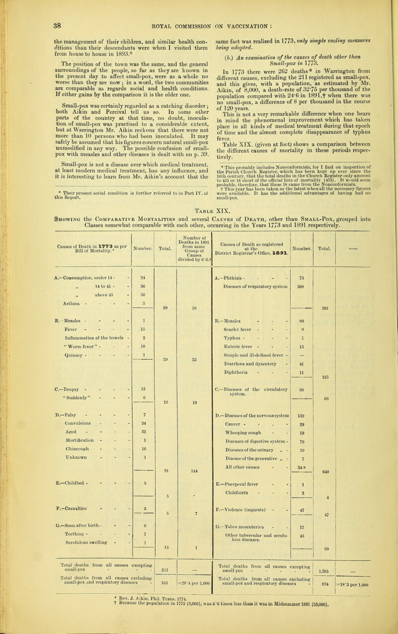 the management of tiieir children, and similar health con- ditions than their descendants were when I visited them from house to house in 1893.* The position of the town was the same, and the general surroundings of the people, so far as they are known in the present day to affect small-pox, were as a whole no worse than they are now; in a word, the two communities are comparable as regards social and health conditions. If either gains by the comparison it is the older one. Small-pox was certainly regarded as a catching disorder; both Aikin and Percival tell us so. In some other parts of the country at that time, no doubt, inocula- tion of small-pox was practised to a considerable extent, but at Warrington Mr. Aikin reckons that there were not more than 10 persons who had been inoculated. It may safely be assumed that his figures concern natural small-pox unmodified in any way. The possible confusion of small- pox with measles and other diseases is dealt with on p. 39. Small-pox is not a disease over which medical treatment, at least modern medical treatment, has any influence, and it is interesting to learn from Mr. Aikin's account that the * Their present social condition is further referred to in Part IV. of this Report. same fact was reaUsed in 1773, only simple cooling measures being adopted. (b.) An examination of the causes of death other than Small-pox in 1773. In 1773 there were 262 deaths* in Warrington from different causes, excluding the 211 registered as small-pox, and this gives, with a population, as estimated by Mr. Aikin, of 8,000, a death-rate of 3275 per thousand of the population compared with 24-6 in 1891,f when there was no small-pox, a difference of 8 per thousand in the course of 120 years. This is not a very remarkable difPerence when one bears in mind the phenomenal improvement which has taken place in all kinds of medical treatment during that epoch of time and the almost complete disappearance of typhus fever. Table XIX. (given at foot) shows a comparison between the diS'erent causes of mortality in these periods respec- tively.  This probabl.T includes Nonconformists, for I find on inspection of the Parish Chuvch Register, which has been kept up ever since the 16th century, that the total deaths in the Church Register only amount to 455 or 18 short of the official lists of mortality (473). It would seem probable, therefore, that these 18 came fi-om the Nonconformists. t This year has been taken as the latest when all the necessary figures were available. It has the additional advantages of having had no small-pox. Table XIX. Showing the Comparative Mortalities and several Causes of Death, other than Small-Pox, grouped into Classes somewhat comparable with each other, occurring in the Years 1773 and 1891 respectively. Causes of Death in 1773 as per Bill of Mortality.* Number. Total. Number of Deaths in 1891 from same Group of Causes divided by 6'6.t Causes of Death as registered at the District Registrar's Ofiice, 1891. Number. Total. A. —Consumption, under 14 - 14 to 45 - „ above 45 Asthma - B. --Measles - Pever Inflammation of the bowels  Worm fever  - Quinsey - - - C—Dropsy -  Suddenly  D.—Palsy Convulsions Aged Mortification Chincough Unknown E.—Childbed - P.—Casualties' G.—Soon after birth - Teething - Scrofulous swelling 24 30 30 3 1 15 2 10 1 7 34 32 1 10 1 Total deaths from all causes excepting small-pox . . . . Total deatJis from all causes excluding small-pox and respiratory diseases 23 10 202 163 A.—Phthisis - . . - Diseases of respiratory system B.—Measles . - - Scarlet fever Typhus - - . - Enteric fever - Simple and ill-defined fever - Diarrhoea and dysentery Diphtheria C—Diseases of the circulatory system. D. —Diseases of the nervous system Cancer - - . - Whooping cough Diseases of digestive system - Diseases of the urinary „ - Disease of the generative „ - All other causes E. —Puerperal fever Childbirth P.—Violence (inquests) G.—Tabes mesenterica Other tubercular and scrofu- lous diseases. 73 308 9 1 13 41 11 189 29 19 79 19 7 34 8 47 17 43 381 68 640 47 CO =20'4 per 1,000 Total deaths from all causes excepting saiall-pox - - - - . Total deaths from all causes excluding sniall-pox and respiratory diseases 1,355 974 =18-3 per 1,000 * Rev. J. Aikin, Pliil. Trans. 1774. t Because the population in 1773 (8,000), was 6'6 times less than it was in Midsummer 1891 (53,000).