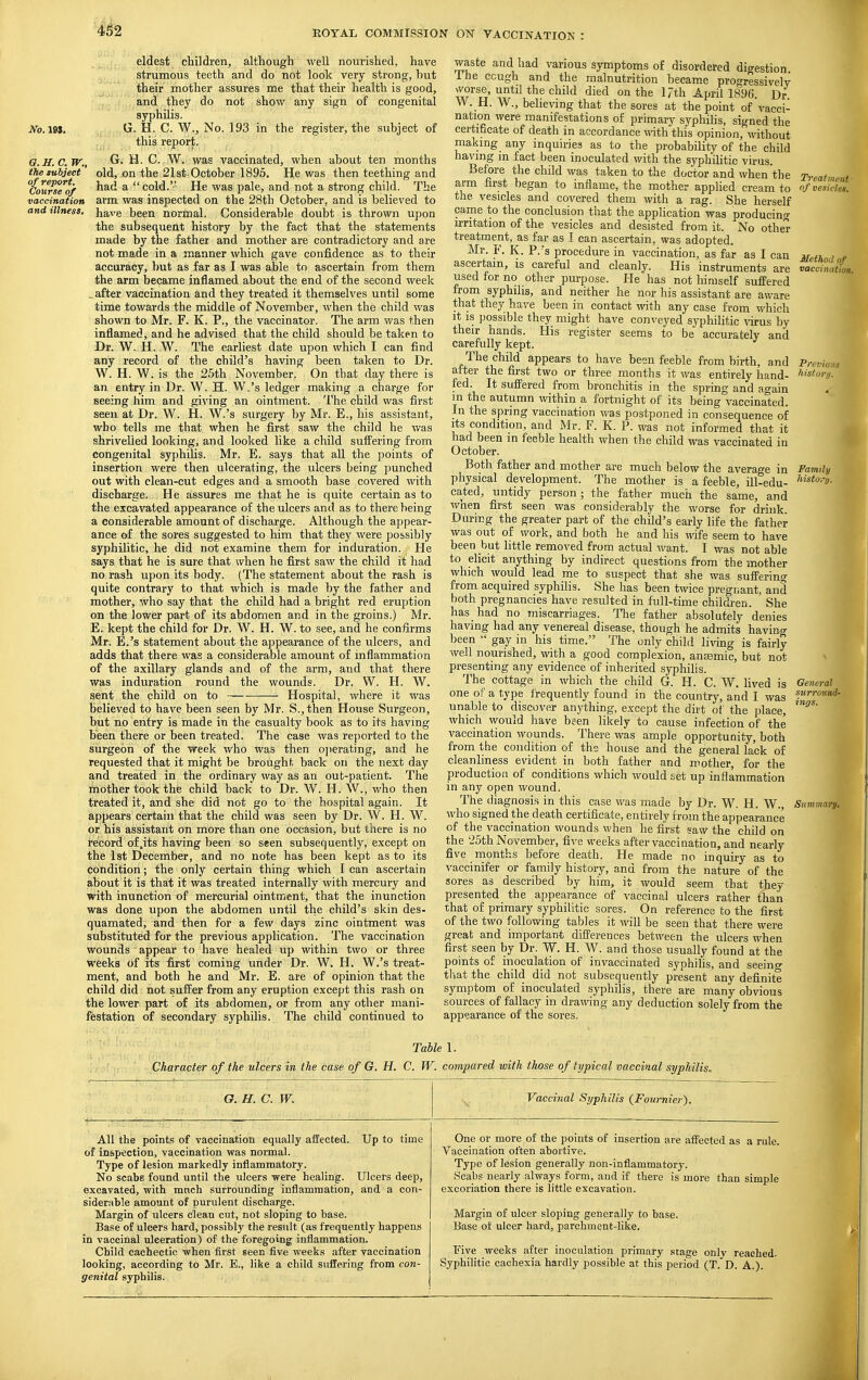 No. 19$. G. S. C. W., the subject of report. Course of eldest children, although well nourished, have strumous teeth and do not look very strong, but their mother assures me that their health is good, and they do not show any sign of congenital syphilis. G. H. C. W., No. 193 in the register, the subject of this report. G. H. C. W. was vaccinated, when about ten months old, on the 21st October 1895. He was then teething and had a  cold. He was pale, and not a strong child. The vaccination arm was inspected on the 28th October, and is believed to %nd illness, have been normal. Considerable doubt is thrown upon the subsequent history by the fact that the statements made by the father and mother are contradictory and are not made in a manner which gave confidence as to their accuracy, but as far as I was able to ascertain from them the arm became inflamed about the end of the second week ^ after vaccination and they treated it themselves until some time towards the middle of November, when the child was shown to Mr. F. K. P., the vaccinator. The arm was then inflamed, and he advised that the child should be taken to Dr. W. H. W. The earliest date upon which I can find any record of the child's having been taken to Dr. W. H. W. is the 25th November. On that day there is an entry in Dr. W. H. W.'s ledger making a charge for seeing him and giving an ointment. The child was first seen at Dr. W. H. W.'s surgery by Mr. E., his assistant, who tells me that when he first saw the child he was shrivelled looking, and looked like a child suffering from congenital syphilis. Mr. E. says that all the points of insertion were then ulcerating, the ulcers being punched out with clean-cut edges and a smooth base covered with discharge. He assures me that he is quite certain as to the excavated appearance of the ulcers and as to there being a considerable amount of discharge. Although the appear- ance of the sores suggested to him that they were possibly syphilitic, he did not examine them for induration. He says that he is sure that when he first saw the child it had no rash upon its body. (The statement about the rash is quite contrary to that which is made by the father and mother, who say that the child had a bright red eruption on the lower part of its abdomen and in the groins.) Mr. E. kept the child for Dr. W. H. W. to see, and he confirms Mr. E.'s statement about the appearance of the ulcers, and adds that there was a considerable amount of inflammation of the axillary glands and of the arm, and that there was induration round the wounds. Dr. W. H. W. sent the child on to Hospital, where it was believed to have been seen by Mr. S., then House Surgeon, but no entry is made in the casualty book as to its having been there or been treated. The case was reported to the surgeon of the week who was then ojierating, and he requested that it might be brought back on the next day and treated in the ordinary way as an out-patient. The mother took the child back to Dr. W. H. \V., who then treated it, and she did not go to the hospital again. It appears certain that the child was seen by Dr. W. H. W. or his assistant on more than one occasion, but there is no record of jts having been so seen subsequently, except on the 1st December, and no note has been kept as to its condition; the only certain thing which I can ascertain about it is that it was treated internally with mercury and with inunction of mercurial ointment, that the inunction was done upon the abdomen until the child's skin des- quamated, and then for a few days zinc ointment was substituted for the previous application. The vaccination wounds appear to have healed up within two or three weeks of its first coming under Dr. W, H. W.'s treat- ment, and both he and Mr. E. are of opinion that the child did not suffer from any eruption except this rash on the lower part o£ its abdomen, or from any other mani- festation of secondary syphilis. The child continued to syphilitic virus by accurately and waste and had various symptoms of disordered digestion Ihe ccugh and the malnutrition became progressivelv Nvorse, until the child died on the 17th April 1896 Dr W. H. W., believing that the sores at the point of vacci- nation were manifestations of primary syphilis, signed the certificate of death in accordance wth this opinion, without making any inquiries as to the probability of the child havmg in fact been inoculated with the syphilitic virus. Before the child was taken to the doctor and when the arm first began to inflame, the mother applied cream to the vesicles and covered them with a rag. She herself came to the conclusion that the application was producino- irritation of the vesicles and desisted fi-om it. No other treatment, as far as I can ascertain, was adopted. Mr. F. K. P.'s procedure in vaccination, as far as I can ascertain, is careful and cleanly. His instruments are used for no other purpose. He has not himself suffered u ^yphihs, and neither he nor his assistant are aware that they have been in contact with any case from which it IS possible they might have conv( ' their hands. His register seems carefully kept. The child appears to have been feeble from birth, and after the first two or three months it was entirely hand- fed. It suffered from bronchitis in the spring and again m the autumn within a fortnight of its being vaccinated. In the spring vaccination was postponed in consequence of Its condition, and Mr. F. K. P. was not informed that it had been in feeble health when the child was vaccinated in October. Both father and mother are much below the average in physical development. The mother is a feeble, ill-edu- cated, untidy person; the father much the same, and when first seen was considerably the worse for drink. During the greater part of the child's early life the father was out of work, and both he and his wife seem to have been but little removed from actual want. I was not able to elicit anything by indirect questions from the mother which would lead me to suspect that she was suffering from acquired syphilis. She has been twice pregnant, and both pregnancies have resulted in full-time children. She has had no miscarriages. The father absolutely denies having had any venereal disease, though he admits havincr been  gay in his time. The only child living is fairly well nourished, with a good complexion, aneemic, but not presenting any evidence of inherited syphilis. The cottage in which the child G. H. C. W. lived is one of a type Irequently found in the country, and I was unable to discover anything, except the dirt ol' the place, which would have been likely to cause infection of the vaccination wounds. There was ample opportunity, both from the condition of the house and the general lack of cleanliness evident in both father and mother, for the production of conditions which would £,et up inflammation in any open wound. The diagnosis in this case was made by Dr. W. H. W., who signed the death certificate, entirely from the appearance of the vaccination wounds when he first saw the child on the '25th November, five weeks after vaccination, and nearly five months before death. He made no inquiry as to vaccinifer or family history, and from the nature of the sores as described by him, it would seem that they presented the appearance of vaccinal ulcers rather than that of primary syphilitic sores. On reference to the first of the two following tables it will be seen that there were great and important differences between the ulcers when first seen by Dr. W. H. W. and those usually found at the points of inoculation of invaccinated syphilis, and seeino- that the child did not subsequently present any definite symptom of inoculated syphilis, there are many obvious sources of fallacy in drawing any deduction solely from the appearance of the sores. Famili history.^ General surround- ings. Table 1. Character of the ulcers in the case of G. H. C. W. compared with those of typical vaccinal syphilis. G. H. C. W. Vaccinal Syphilis {Fournier'). All the points of vaccination equally affected. Up to time of inspection, vaccination was normal. Type of lesion markedly inflammatory. No scabs found until the ulcers were healing. Ulcers deep, excavated, with ranch surrounding inflammation, and a con- siderable amount of purulent discharge. Margin of ulcers clean cut, not sloping to base. Base of ulcers hard, possibly the result (as frequently happens in vaccinal ulceration) of the foregoing inflammation. Child cachectic when first seen five weeks after vaccination looking, according to Mr, E., like a child suffering from con- genital syphilis. One or more of the points of insertion are affected as a rule. Vaccination often abortive. Type of lesion generally non-inflammatory. Scabs nearly always form, and if there is more than simple excoriation there is little excavation. Margin of ulcer sloping generally to base. Base of ulcer hard, parchment-like. Five weeks after inoculation primary stage only reached. Syphilitic cachexia hardly possible at this period (T. D. A.).