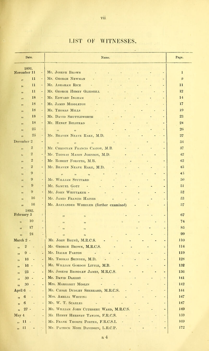 LIST OF WITNESSES. Date. Name. Page. 1891. November 11 Mr. Joseph Brown ... . - - 1 j? 11 - Mr. George Newman 9 »» 11 - Mr. Abraham Rice - - - r - - 11 55 11 Mr. George Henry Glediiill - - ... 12 ,4 18 - Mr. Edavard Ingham ...... 14 55 18 - Mr. James Middleton - 17 55 18 - Mr. Thomas Mills - - - - - - 19 55 18 - Mr. David Shuttleworth ... . 23 55 18 - Mr. Henrt Belstead ..... 24 55 25 - ------ 26 55 25 - Mr. Beaven Neave Rake, M.D. - - 27 December 2 _ 34 55 2 Mr. Christian Francis Castor, M.B. .... 37 5) 2 Mr. Thomas Mason Johnson, M.D. - - 42 55 2 Mr. Robert Forsyth, M.B. - 42 55 2 Mr. Beaven Neave Rake, M.D. - 43 55 9 5> 55 55 45 5? 9 Mr. William Stuttard - 50 55 9 Mr. Samuel Gott ------- 51 55 9 Mr. John Whittaker - - - - - - 52 55 16 Mr. James Francis Haines - 53 55 16 Mr. Alexander Wheeler (further examined) - - 57 1892. February 3 9? 5? ~ ~ m 67 ^ i> <• 10 74 55 17 85 >J 24 9 # 99 March 2 Mr. John Brunt, M.R.C.S. ------ 110 » 2 Mr. George Brown, M.R.C.S. .... 114 „ 9 Mr. Isaiah Parton ... ... 119 „ 16 Mr. Thomas Skinner, M.D, - - - - 128 „ 16 Mr. William Gordon Little, M.B. - 132 „ 23 Mr. Joseph Brindlet James, M.R.C.S, - - - - 136 „ 30 Mr. David Dakers - . - 141 „ 30 Mrs. Margaret Moslin - 142 April 6 Mr. C&sak Dudley Sherrard, M.R.C.S. - - - - 144 „ 6 Mrs. Amelia Whiting ... - - - 147 » 6 Mr. W. T. Scarles . - . . - 147 „ 27 Mr. William John Ccthbert Ward, M.R.C.S. 149 May 4 Mr. Henry Herbert Taylor, F.R.C.S. - - - 159 „ 11 Mr. Frank Thorpe Porter, F.R.C.S.I. - ... 169 „ 11 Mr. Patrick Moir Davidson, L.R.C.P. 172 a 4