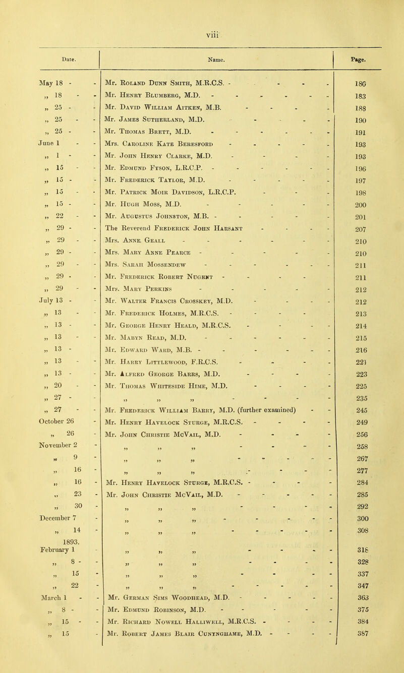 Date. L Name. Page. May 18 - Mr. Roland Dunn Smith, M.R.C.S. - 180 „ 18 - - Mr. Henry Blumberg, M.D. - - - - - 183 „ 25 - Mr. David William Aitken, M.B. 188 .,25 Mr. James Sutherland, M.D. - 190 „ 25 - Mr. Thomas Brett, M.D. 191 June 1 Mrs. Caroline Kate Beresford - 193 „ 1  Mr. John Henry Clarke, M.D. - 193 15 - Mr. Edmund Fyson, L.R.C.P. ------ 196 „ 15 - Mr. Frederick Taylor, M.D. - - - - 197 „ 15 - - Mr. Patrick Moir Davidson, L.R.C.P. 198 » 15 - Mr. Hugh Moss, M.D. ----- 200 „ 22 - Mr. Augustus Johnston, M.B. - - - - 201 „ 29 - The Reverend Frederick John Hausant - - - - 207 „ 29 - - Mrs. Anne Geall - - - - - - 210 » 29 - m Mrs. Mary Anne Pearce - 210 „ 29 - Mrs. Sarah Mossendew ... ... 211 „ 29 - Mr. Frederick Robert Nugent - - - - 211 „ 29 - - Mrs. Mary Perkins - 212 July 13 - Mr. Walter Francis Crosskey, M.D. - - - - 212 „ 13 Mr. Frederick Holmes, M.R.C.S. - 213 „ 13 - Mr. George Henry Heald, M.R.C.S. - - - - 214 „ 13 - - Mr. Mabyn Read, M.D. - 215 „ 13 - Mr. Edward Ward, M.B. - - - 216 „ 13 Mr. Harry Littlewood, F.R.C.S. - - - - 221 „ 13 - Mr. Alfred George Barrs, M.D. 223 „ 20 - - Mr. Thomas Whiteside Hime, M.D. - 225 „ 27 - ?» >> >j 235 „ 27 - Mr. Frederick William Barry, M.D. (further examined) 245 October 26 Mr. Henry Havelock Sturge, M.R.C.S. - 249 „ 26 Mr. John Christie McVail, M.D. - - 256 November 2 59 95 55 258 99 9 55 95 55 267 16 - 55 59 99 i. 277 16 - Mr. Henry Havelock Sturge, M.R.C.S. - 284 23 Mr. John Christie McVail, M.D. - - - 285 30 99 99 55 December 7 55 55 55 14 55 55 55 1893 February 1 59 J9 55 316 „ 8 - - 59 55 55 328 „ 15 55 5! 55 337 „ 22 59 99 59 347 iviarcn l 1VJ.I. ItERMAN OIMS VVOODHEAD, JM.IJ. - - - - 8 - Mr. Edmund Robinson, M.D. - - - - 375 „ 15 - - Mr. Richard Nowell Halliwell, M.R.C.S. - - - 384 „ 15 Mr. Robert James Blair Cunynghame, M.D. - - 387 J