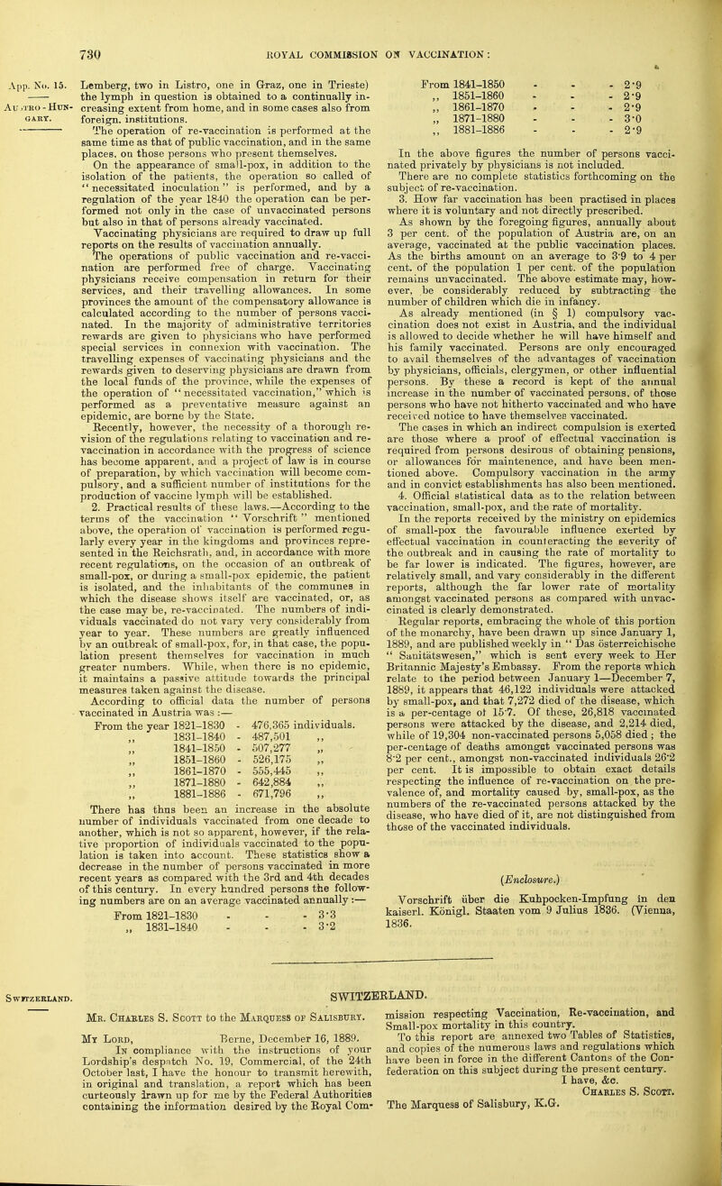 App. No. 15. Ay jtko - Hun- gary. Lemberg, two in Listro, one in G-raz, one in Trieste) the lymph in question is obtained to a continually in- creasing extent from home, and in some cases also from foreign, institutions. The operation of re-vaccination is performed at the same time as that of public vaccination, and in the same places, on those persons who present themselves. On the appearance of small-pox, in addition to the isolation of the patients, the operation so called of necessitated inoculation is performed, and by a regulation of the year 1840 the operation can be per- formed not only in the case of unvaccinated persons but also in that of persons already vaccinated. Vaccinating physicians are required to draw up full reports on the results of vaccination annually. The operations of public vaccination and re-vacci- nation are performed free of charge. Vaccinating physicians receive compensation in return for their services, and their travelling allowances. In some provinces the amount of the compensatory allowance is calculated according to the number of persons vacci- nated. In the majority of administrative territories rewards are given to physicians who have performed special services in connexion with vaccination. The travelling expenses of vaccinating physicians and the rewards given to deserving physicians are drawn from the local funds of the province, while the expenses of the operation of necessitated vaccination, which is performed as a preventative measure against an epidemic, are borne by the State. Eecently, however, the necessity of a thorough re- vision of the regulations relating to vaccination and re- vaccination in accordance with the progress of science has become apparent, and a project of law is in course of preparation, by which vaccination will become com- pulsory, and a sufficient number of institutions for the production of vaccine lymph will be established. 2. Practical results of these laws.—According to the terms of the vaccination  Vorschrift  mentioned above, the operation of vaccination is performed regu- larly every year in the kingdoms and provinces repre- sented in the Reichsrath, and, in accordance with more recent regulations, on the occasion of an outbreak of small-pox, or during a small-pox epidemic, the patient is isolated, and the inhabitants of the communes in which the disease shows itself are vaccinated, or, as the case may be, re-vaccinated. The numbers of indi- viduals vaccinated do not vary very considerably from year to year. These numbers are greatly influenced by an outbreak of small-pox, for, in that case, the popu- lation present themselves for vaccination in much greater numbers. While, when there is no epidemic, it maintains a passive attitude towards the principal measures taken against the disease. According to official data the number of persona vaccinated in Austria was :— From the year 1821-1830 1831-1840 1841-1850 1851-1860 1861-1870 1871-1880 1881-1886 There has thus been an increase in the absolute number of individuals vaccinated from one decade to another, which is not so apparent, however, if the rela- tive proportion of individuals vaccinated to the popu- lation is taken into account. These statistics _ show a decrease in the number of persons vaccinated in more recent years as compared with the 3rd and 4th decades of this century. In every hundred persons the follow- ing numbers are on an average vaccinated annually:— From 1821-1830 - - - 3'3 „ 1831-1840 - - - 3'2 From 1841-1850 „ 1851-1860 „ 1861-1870 „ 1871-1880 ,, 1881-1886 - 2-9 - 2-9 - 2-9 - 3-0 - 2-9 476,365 individuals. 487,501 507,277 526,175 555,445 ,, 642,884 671,796 In the above figures the number of persons vacci- nated privately by physicians is not included. There are no complete statistics forthcoming on the subject of re-vaccination. 3. How far vaccination has been practised in places where it is voluntary and not directly prescribed. As shown by the foregoing figures, annually about 3 per cent, of the population of Austria are, on an average, vaccinated at the public vaccination places. As the births amount on an average to 3'9 to 4 per cent, of the population 1 per cent, of the population remains unvaccinated. The above estimate may, how- ever, be considerably reduced by subtracting the number of children which die in infancy. As already mentioned (in § 1) compulsory vac- cination does not exist in Austria, and the individual is allowed to decide whether he will have himself and his family vaccinated. Persons are only encouraged to avail themselves of the advantages of vaccination by physicians, officials, clergymen, or other influential persons. By these a record is kept of the annual increase in the number of vaccinated persons, of those persons who have not hitherto vaccinated and who have receired notice to have themselves vaccinated. The cases in which an indirect compulsion is exerted are those where a proof of effectual vaccination is required from persons desirous of obtaining pensions, or allowances for maintenence, and have been men- tioned above. Compulsory vaccination in the army and in convict establishments has also been mentioned. 4. Official statistical data as to the relation between vaccination, small-pox, and the rate of mortality. In the reports received by the ministry on epidemics of small-pox the favourable influence exerted by effectual vaccination in counteracting the severity of the outbreak and in causing the rate of mortality to be far lower is indicated. The figures, however, are relatively small, and vary considerably in the different reports, although the far lower rate of mortality amongst vaccinated persons as compared with unvac- cinated is clearly demonstrated. Regular reports, embracing the whole of this portion of the monarchy, have been drawn up since January 1, 1889, and are published weekly in  Das osterreichische  Sanitatswesen, which is sent every week to Her Britannic Majesty's Embassy. From the reports which relate to the period between January 1—December 7, 1889, it appears that 46,122 individuals were attacked by small-pox, and that 7,272 died of the disease, which is a per-centage of 15'7. Of these, 26,818 vaccinated persons were attacked by the disease, and 2,214 died, while of 19,304 non-vaccinated persons 5,058 died ; the per-centage of deaths amonget vaccinated persons was 8'2 per cent., amongst non-vaccinated individuals 262 per cent. It is impossible to obtain exact details respecting the influence of re-vaccination on the pre- valence of, and mortality caused by, small-pox, as the numbers of the re-vaccinated persons attacked by the disease, who have died of it, are not distinguished from those of the vaccinated individuals. (Enclosure.) Vorschrift uber die Kuhpocken-Impfung in den kaiserl. Konigl. Staaten vom 9 Julius 1836. (Vienna, 1836. Swmzeeland. SWITZJ Me. Charles S. Scott to the Marquess of Salisbury. My Lord, Berne, December 16, 1889. In compliance with the instructions of your Lordship's despatch No. 19, Commercial, of the 24th October last, I have the honour to transmit herewith, in original and translation, a report which has been curteously irawn up for me by the Federal Authorities containing the information desired by the Royal Com- 1LAND. mission respecting Vaccination, Re-vaccination, and Small-pox mortality in this country. To this report are annexed two Tables of Statistics, and copies of the numerous laws and regulations which have been in force in the different Cantons of the Con- federation on this subject during the present century. I have, &c. Charles S. Scott. The Marquess of Salisbury, K.G.