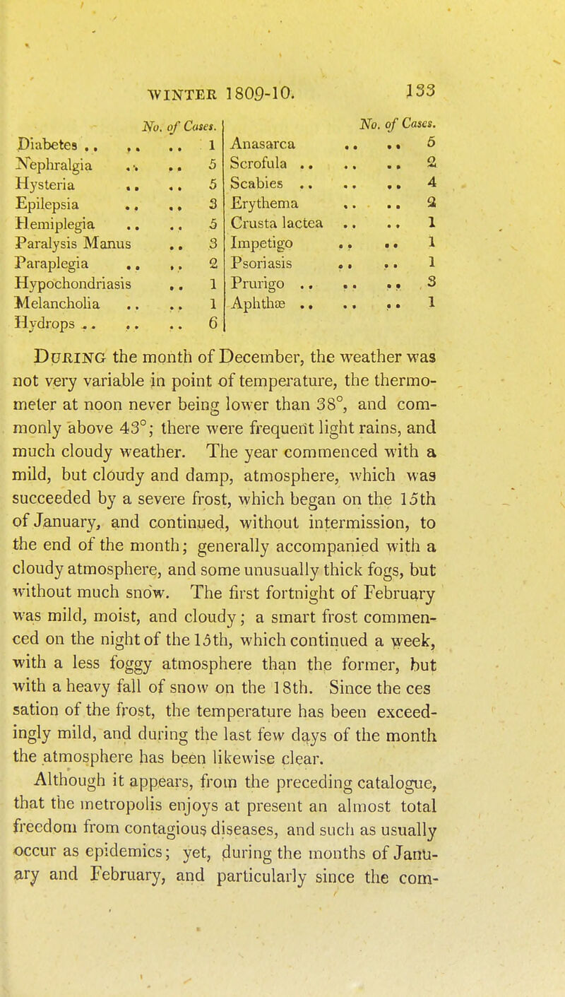No, of Cases. Diabetes ., ,. .. 1 Nephralgia , ■. .. 5 Hysteria .. 5 iiipuepsia .. 3 Hemiplegia .. 5 Paralysis Manus .. 3 Paraplegia ,, ... 2 Hypochondriasis .. 1 Melancholia .. 1 6 No. of Cases. Anasarca .. .. 5 Scrofula 2 Scabies .. .. , • 4 Erythema ,. .. 3 Crusta lactea .. ., 1 Impetigo .. «• 1 Psoriasis • • .. 1 Prm'igo .. .. ■ • 3 AphtliJB .. .. .. 1 During the month of December, the weather was not very variable in point of temperature, the thermo- meter at noon never being lower than 38°, and com- monly above 43°; there were frequent light rains, and much cloudy weather. The year commenced with a mild, but cloudy and damp, atmosphere, which was succeeded by a severe frost, which began on the loth of January, and continued, without intermission, to the end of the month; generally accompanied with a cloudy atmosphere, and some unusually thick fogs, but without much snow. The first fortnight of February was mild, moist, and cloudy; a smart frost commen- ced on the night of the 15th, which continued a week, with a less foggy atmosphere than thie former, but with a heavy fall of snow on the 18th. Since the ces sation of the frost, the temperature has been exceed- ingly mild, and during the last few d^ys of the month the atmosphere has been likewise clear. Although it appears, from the preceding catalogue, that the metropolis enjoys at present an almost total freedom from contagious diseases, and such as usually occur as epidemics; yet, (during the months of Janu- ary and February, and particularly since the com-