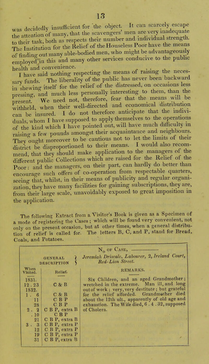 IS was decidedly insufficient for [the object It can scarcely escape to attention of many, that the scavengers' men are very inadequate t thrTask both as respects their number and individual strength. TtoSaSS^to the Relief of the Houseless Poor have the means of findino- out many able-bodied men, who might be advantageously employed> this and many other services conducive to the public health and convenience. . . I have said nothing respecting the means of raising the neces- sary funds The liberality of the public has never been backward in shewino- itself for the relief of the distressed, on occasions less Dressing and much less personally interesting to them, than the present0 We need not, therefore, fear that the means will be withheld, when their well-directed and economical distribution can be insured. I do not therefore anticipate that the indivi- duals, whom I have supposed to apply themselves to the operations of the kind which I have pointed out, will have much difficulty in raisin«- a few pounds amongst their acquaintance and neighbours. Thev ouo-ht moreover to be cautious not to let the limits of their district be disproportioned to their means. I would also recom- mend, that they should make application to the managers of the different public Collections which are raised for the Relief of the Poor • and the managers, on their part, can hardly do better than encourage such offers of co-operation from respectable quarters, seeing that, whilst, in their means of publicity and regular organi- zation, they have many facilities for gaining subscriptions, they are, from their large scale, unavoidably exposed to great imposition in the application. The following Extract from a Visitor's Book is given as a Specimen of a mode of registering the Cases ; which will be found very convenient, not only on the present occasion, but at other times, when a general distribu- tion of relief is called for. The letters B, C, and P, stand for Bread, Coals, and Potatoes. N0 of Case, GENERAL ( DESCRIPTION ) When I Visited. Relief. 1831. 12 . 23 C & B 1832. 1 . 6 C & B 11 C B P 28 C B P 2. 2 C B P, extra B . 10 C B P 21 C B P, extra B 3 • 3 C B P, extra P 12 C B P, extra P 19 C B P, extra P 31 C B P, extra B Jeremiah Driscale, Labourer, 2, Ireland Court, Red-Lion Street. REMARKS. Six Children, and an aged Grandmother; wretched in the extreme. Man ill, and long out of work; very, very destitute; but grateful for the relief afforded. Grandmother died about the 12th ult., apparently of old age and exhaustion. The Wife died, 6 . 4 . 32, supposed of Cholera.