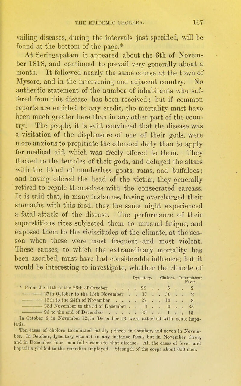 vailing diseases, during the intervals just specified, will be found at the bottom of the page.* At Seringapatam it appeared about the 6th of Novem- ber 1818, and continued to prevail very generally about a month. It followed nearly the same course at the town of Mysore, and in the intervening and adjacent country. No authentic statement of the number of inhabitants who suf- fered from this disease has been received ; but if common reports are entitled to any credit, the mortality must have been much greater here than in any other part of the coun- try. The people, it is said, convinced that the disease was a visitation of the displeasure of one of their gods, were more anxious to propitiate the offended deity than to apply for medical aid, which was freely offered to them. They flocked to the temples of their gods, and deluged the altars with the blood of numberless goats, rams, and buffaloes; and having offered the head of the victim, they generally retired to regale themselves with the consecrated carcass. It is said that, in many instances, having overcharged their stomachs with this food, they the same night experienced a fatal attack of the disease. The performance of their superstitious rites subjected them to unusual fatigue, and exposed them to the vicissitudes of the climate, at the sea- son when these were most frequent and most violent. These causes, to which the extraordinary mortality has been ascribed, must have had considerable influence; but it would be interesting to investigate, whether the climate of Dysentery. Cholera. Intermittent Fever. From the 11th to the 28th of October . . . . 22 . . 5 . . 2 27tb October to the 13th November . . 17 . . SO . . 2 12th to the 24th of November . . . 27 . . 10 . . 8 23d November to the 3d of December . 8 . . 0 . . 33 . 33 . . 1 . . 18 In October 6, in November 12, in December 18, were attacked with acute hepa- tatis. Ten cases of cholera terminated fatally ; three in October, and seven in Novem- ber. In October, dysentery was not in any instance fatal, but in November three, and in December four men fell victims to that disease. All the cases of fever and hepatitis yielded to the remedies employed. Strength of the corps about 650 men.