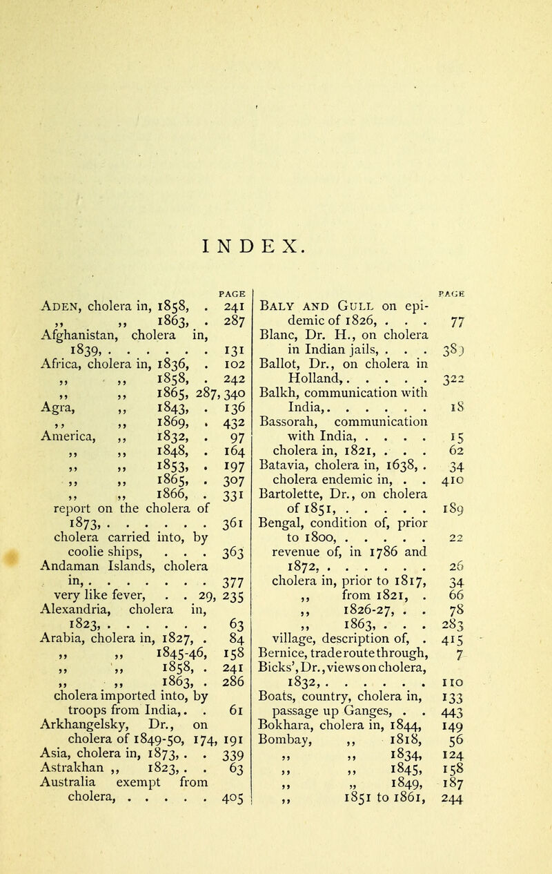 INDEX. PAGE Aden, cholera in, 1858, . 241 „ _ „ 1863, _ . 287 Afghanistan, cholera in, 1839, ...... 131 Africa, cholera in, 1836, . 102 1858. . 242 1865, 287,340 Agra, „ 1843, . 136 1869, . 432 America, 1832, . 97 1848, . 164 1853, . 197 1865, . 307 1866, . 331 report on the cholera of 1873, ........ 361 cholera carried into, by coolie ships, . . . 363 Andaman Islands, cholera in, 377 very like fever, . . 29, 235 Alexandria, cholera in, 1823, 63 Arabia, cholera in, 1827, . 84 1845-46, 158 1858, . 241 1863, . 286 cholera imported into, by troops from India,. . 61 Arkhangelsky, Dr., on cholera of 1849-50, 174, 191 Asia, cholera in, 1873, . . 339 Astrakhan ,, 1823, . . 63 Australia exempt from cholera, 405 PAGE Baly and Gull on epi- demic of 1826, ... 77 Blanc, Dr. H., on cholera in Indian jails, . . . 383 Ballot, Dr., on cholera in Holland, 322 Balkh, commmiication with India, 18 Bassorah, communication with India, .... 15 cholera in, 1821, . . . 62 Batavia, cholera in, 1638, . 34 cholera endemic in, . . 410 Bartolette, Dr., on cholera ofi85i, 189 Bengal, condition of, prior to 1800, 22 revenue of, in 1786 and 1872, 26 cholera in, prior to 1817, 34 ,, from 1821, . 66 1826-27, . . 78 1863, ... 283 village, description of, . 415 Bernice, traderoutethrough, 7 Bicks', Dr., views on cholera, 1832, no Boats, country, cholera in, 133 passage up Ganges, . . 443 Bokhara, cholera in, 1844, 149 Bombay, ,, 1818, 56 1834, 124 1845, 158 1849, 187 ,, 1851 to 1861, 244