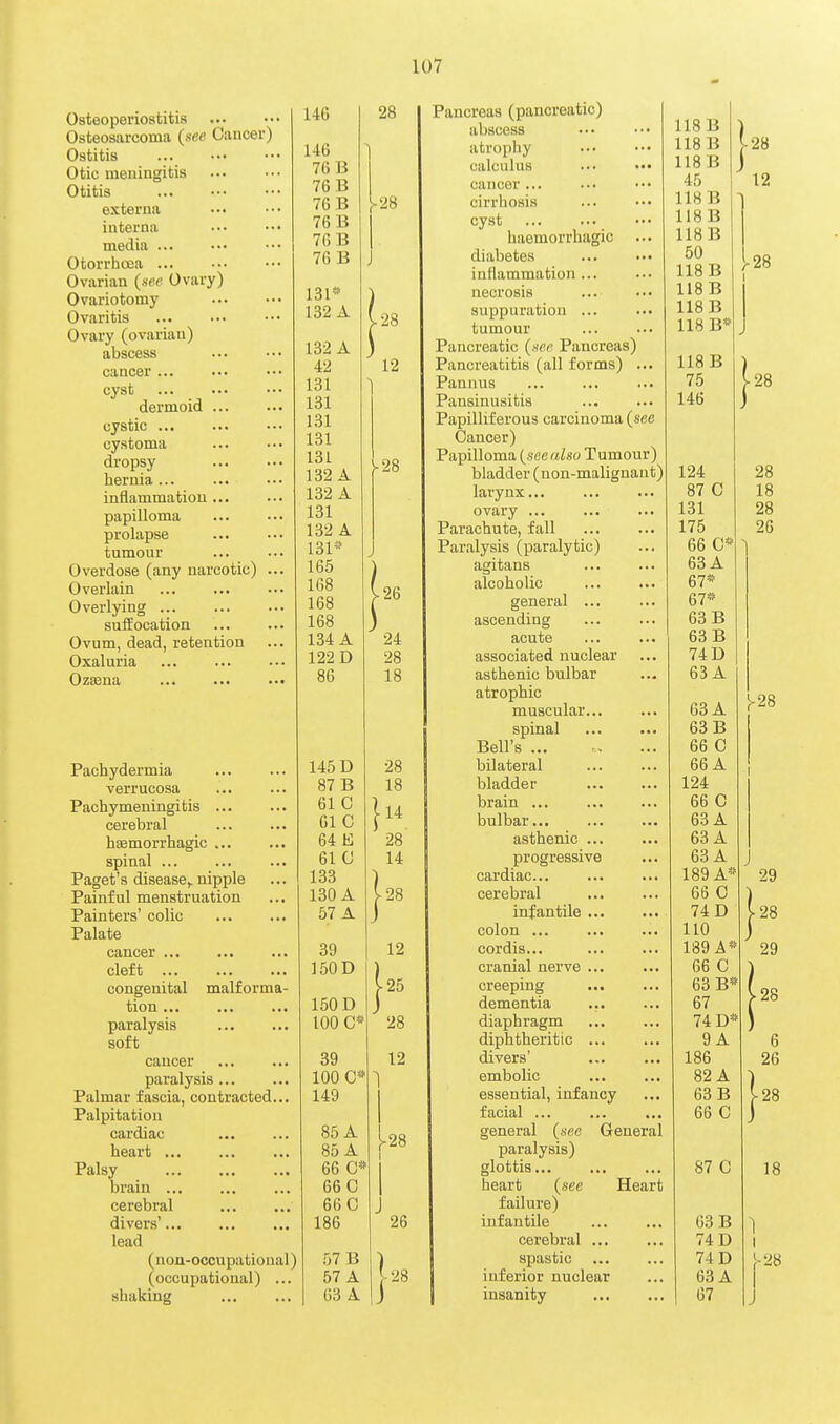 Osteoperiostitis Osteosarcoma (nee Cancer) Ostitis Otic meningitis Otitis externa interna media ... Otorrhoea Ovarian (nee Ovary) Ovariotomy ' Ovaritis Ovary (ovarian) abscess ■ cancer ... cyst dermoid cystic ... cystoma dropsy hernia ... inflammation ... papilloma prolapse tumour Overdose (any narcotic) .. Overlain Overlying sufiEocation Ovum, dead, retention Oxaluria Ozsena Pachydermia verrucosa Pachymeningitis cerebral haemorrhagic ... spinal ... Paget's disease,, nipple Painful menstruation Painters' colic Palate cancer ... cleft congenital malforma- tion paralysis soft cancer paralysis Palmar fascia, contracted... Palpitation cardiac heart Palsy brain cerebral divers' lead (non-occupational) (occupational) ... shaking 146 76 B 76 B 76 B 76 B 7GB 7G B 131* 132 A 145 D 87 B 61 C 61 C 64 E 61 C 133 130 A 57 A 39 150D 150 D 100 C* 39 100 c* 149 85 A 85 A 66 66 C 66 0 186 .'')7B 57 A 63 A 12 V28 14 ■28 ^28 Pancreas (pancreatic) abscess atrophy calculus cancer ... cirrhosis cyst haemorrhagic ... diabetes inflammation ... necrosis suppuration ... tumour Pancreatic (nee Pancreas) Pancreatitis (all forms) ... Pannus Pansinusitis Papuliferous carcinoma (see Cancer) Papilloma (see also Tumour) bladder (non-malignant) larynx... ovary Parachute, fall Paralysis (paralytic) agitans alcoholic general ... ascending acute associated nuclear asthenic bulbar atrophic muscular... spinal Bell's ... bilateral bladder brain ... bulbar... asthenic ... progressive cardiac... cerebral infantile colon ... cordis... cranial nerve ... creeping dementia ... diaphragm diphtheritic ... divers' embolic essential, infancy facial ... general (see General paralysis) glottis heart (see Heart failure) infantile cerebral ... spastic inferior nuclear insanity 118 B 118 B 118B 45 118 B 118B 118 B 50 118 B 118B 118 B 118 B* 118 B 75 146 124 87 C 131 175 66 C* 63 A 67* 67* 63 B 63 B 74 D 63A 63 A 63 B 66 C 66 A 124 66 C 63 A 63 A 63 A 189 A« 66 C 74 D 110 189 66 C 63 B* 67 74 D* 9A 186 82 A 63 B 66 C 87 C 63 B 74 D 74 D 63 A 67