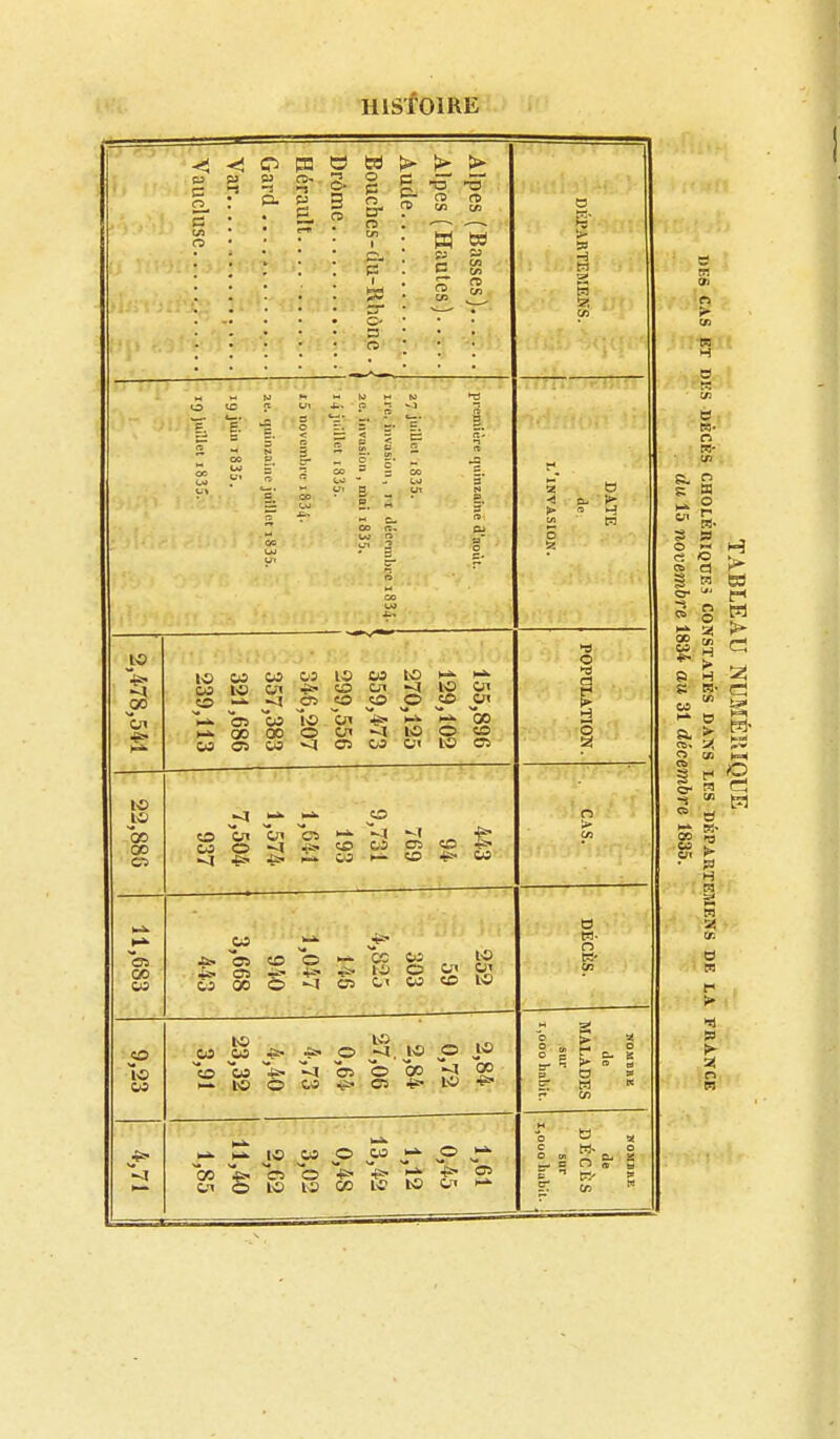 c Cl o o O c- ^ >. >. fB tn uj H 12! 00 00 o Ol Ol CJ5 '-^ ^i _ 13 00 l<3 05 OJ 05 03 05 00 lû on 4!» 00 00 es - - - <l 00 00 ôi -il lo o o 05 00 OJt K> o >3 O 17 > 5 05 00 00 00 È § s £ o ë § s -1 « W «5 l-S o o oo -a. lo o o'oo'V-JiasOOO g >— IC o tO C5 l'i' »^ lil 00 ^ ^ m îï. ^ co <!• es O *=• OT o ta 13 ic as >- o M en a n