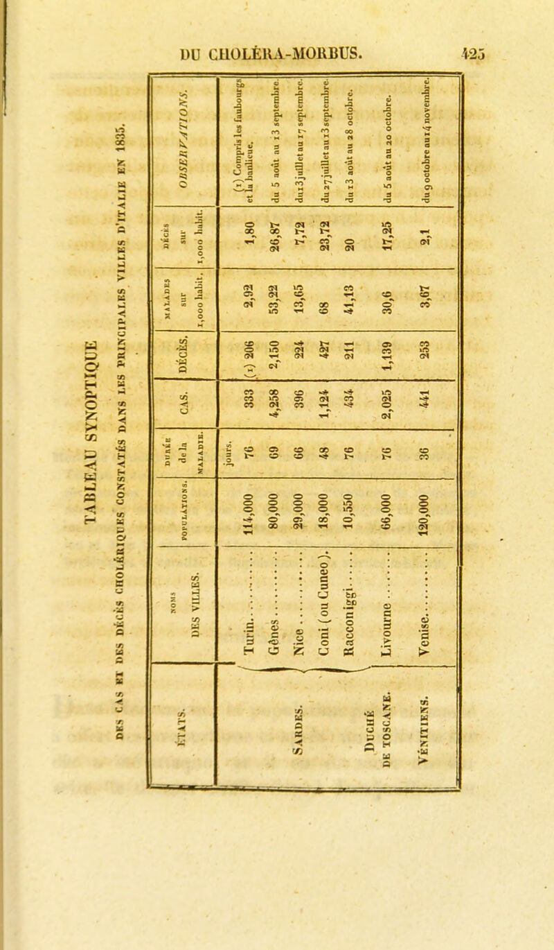 O O •s 5 eu 3 1 1 § I. •5. et o •a Q CM 1 o o o Kl H c o V B 3 ^ &c o S ^ o •s s o rt a s o p- a Q a o H le •H