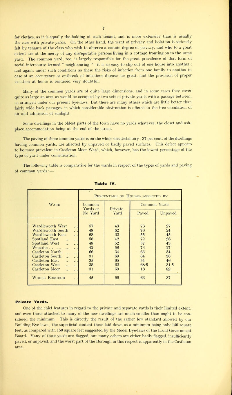 f for clothes, as it is equally the holding of each tenant, and is more extensive than is usually the case with private yards. On the other hand, the want of privacy and isolation is seriously felt by tenants of the class who wish to observe a certain degree of privacy, and who to a great extent are at the mercy of any disreputable persons living in a cottage fronting on to the same yard. The common yard, too, is largely responsible for the great prevalence of that form of social intercourse termed  neighbouring —it is so easy to slip out of one house into another ; and again, under such conditions as these the risks of infection from one family to another in case of an occurrence or outbreak of infectious disease are great, and the provision of proper isolation at home is rendered very doubtful. Many of the common yards are of quite large dimensions, and in some cases they cover quite as large an area as would be occupied by two sets of private yards with a passage between, as arranged under our present bye-laws. But there are many others which are little better than fairly wide back passages, in which considerable obstruction is offered to the free circulation of air and admission of sunlight. Some dwellings in the oldest parts of the town have no yards whatever, the closet and ash- place accommodation being at the end of the street. The paving of these common yards is on the whole unsatisfactory ; 37 per cent, of the dwellings having common yards, are affected by unpaved or badly paved surfaces. This defect appears to be most prevalent in Castleton Moor Ward, which, however, has the lowest percentage of the type of yard under consideration. The following table is comparative for the wards in respect of the types of yards and paving of common yards :— Table IV. W.\RD Percentage of Houses affected by Common Yards or No Yard Private Yard Common Yards Paved Unpaved Wardleworth West Wardleworth South Wardleworth East Spotland East Spotland West Wuerdle Castleton North Castleton South Castleton East Castleton West Castleton Moor 57 48 68 58 48 42 66 31 35 38 31 43 52 32 42 52 58 34 69 65 62 69 73 76 55 72 57 73 66 64 54 68-5 18 27 24 45 28 43 27 34 36 46 31-5 82 Whole Borough 45 55 63 37 Private Yards. One of the chief features in regard to the private and separate yards is their limited extent, and even those attached to many of the new dwellings are much smaller than ought to be con- sidered the minimum. This is directly the result of the rather low standard allowed by our Building Bye-laws ; the superficial content there laid down as a minimum being only 140 square feet, as compared with 150 square feet suggested by the Model Bye-laws of the Local Government Board. Many of these yards are flagged, but many others are either badly flagged, insufficiently paved, or unpaved, and the worst part of the Borough in this respect is apparently in the Castleton area.