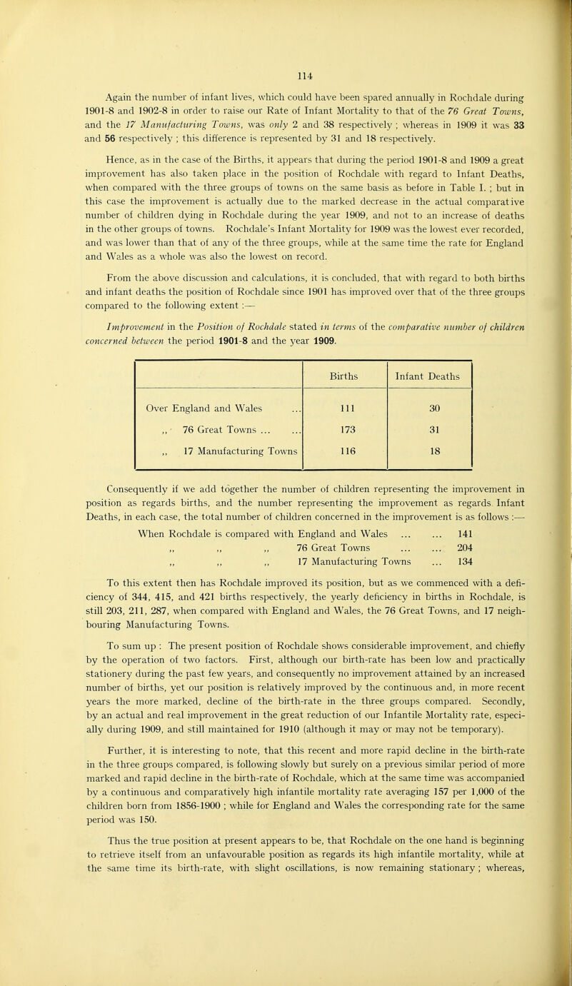 Again the number of infant lives, which could have been spared annually in Rochdale during 1901-8 and 1902-8 in order to raise our Rate of Infant Mortality to that of the 76 Great Towns, and the 17 Manufacturing Towns, was only 2 and 38 respectively ; whereas in 1909 it was 33 and 56 respectively ; this difference is represented by 31 and 18 respectively. Hence, as in the case of the Births, it appears that during the period 1901-8 and 1909 a great improvement has also taken place in the position of Rochdale with regard to Infant Deaths, when compared with the three groups of towns on the same basis as before in Table I. ; but in this case the improvement is actually due to the marked decrease in the actual comparative number of children dying in Rochdale during the year 1909, and not to an increase of deaths in the other groups of towns. Rochdale's Infant Mortality for 1909 was the lowest ever recorded, and was lower than that of any of the three groups, while at the same time the rate for England and Wales as a whole was also the lowest on record. From the above discussion and calculations, it is concluded, that with regard to both births and infant deaths the position of Rochdale since 1901 has improved over that of the three groups compared to the following extent :— Improvement in the Position of Rochdale stated in terms of the comparative number of children concerned between the period 1901-8 and the year 1909. Births Infant Deaths Over England and Wales 111 30 ,,' 76 Great Towns ... 173 31 17 Manufacturing Towns 116 18 Consequently if we add together the number of children representing the improvement in position as regards births, and the number representing the improvement as regards Infant Deaths, in each case, the total number of children concerned in the improvement is as follows :— When Rochdale is compared with England and Wales ... ... 141 76 Great Towns 204 ,, ,, 17 Manufacturing Towns ... 134 To this extent then has Rochdale improved its position, but as we commenced with a defi- ciency of 344, 415, and 421 births respectively, the yearly deficiency in births in Rochdale, is still 203, 211, 287, when compared with England and Wales, the 76 Great Towns, and 17 neigh- bouring Manufacturing Towns. To sum up : The present position of Rochdale shows considerable improvement, and chiefly by the operation of two factors. First, although our birth-rate has been low and practically stationery during the past few years, and consequently no improvement attained by an increased number of births, yet our position is relatively improved by the continuous and, in more recent years the more marked, decline of the birth-rate in the three groups compared. Secondly, by an actual and real improvement in the great reduction of our Infantile Mortality rate, especi- ally during 1909, and still maintained for 1910 (although it may or may not be temporary). Further, it is interesting to note, that this recent and more rapid decline in the birth-rate in the three groups compared, is following slowly but surely on a previous similar period of more marked and rapid decline in the birth-rate of Rochdale, which at the same time was accompanied by a continuous and comparatively high infantile mortality rate averaging 157 per 1,000 of the children born from 1856-1900 ; while for England and Wales the corresponding rate for the same period was 150. Thus the true position at present appears to be, that Rochdale on the one hand is beginning to retrieve itself from an unfavourable position as regards its high infantile mortality, while at the same time its birth-rate, with slight oscillations, is now remaining stationary ; whereas.