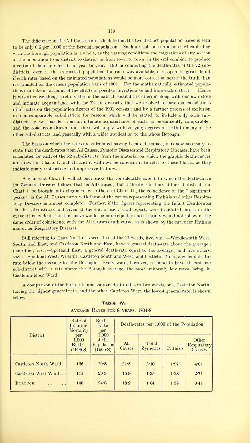 The difference in the All Causes rate calculated on the two distinct population bases is seen to be only 0.6 per 1,000 of the Borough population. Such a result one anticipates when dealing with the Borough population as a whole, as the varying conditions and migrations of any section of the population from district to district or from town to town, in the erxd combine to produce a certain balancing effect from, year to year. But in computing the death-rates of the 72 sub- districts, even if the estimated population for each was available, it is open to great doubt if such rates based on the estimated populations would be more correct or nearer the truth than if estimated on the census population basis of 1901. For the mathematically estimated popula- tions can take no account of the effects of possible migrations to and from each district. Hence it was after weighing carefully the mathematical possibilities of error along with our own close and intimate acquaintance with the 72 sub-districts, that we resolved to base our calculations of all rates on the population figures of the 1901 census ; and by a further process of exclusion of non-comparable sub-districts, for reasons which will be stated, to include only such sub- districts, as we consider from an intimate acquaintance of each, to be eminently comparable ; and the conclusion drawn from these will apply with varying degrees of truth to many of the other sub-districts, and generally with a wider application to the whole Borough. The basis on which the rates are calculated having been determined, it is now necessary to state that the death-rates from All Causes, Zymotic Diseases and Respiratory Diseases, have been calculated for each of the 72 sub-districts, from the material on which the graphic death-curves are drawn in Charts I. and II., and it will now be convenient to refer to these Charts, as they indicate many instructive and impressive features. A glance at Chart I. will at once show the considerable extent to which the death-curve for Zymotic Diseases follows that for All Causes ; but if the division lines of the sub-districts on Chart I. be brought into alignment with those of Chart II., the coincidence of the  significant peaks  in the All Causes curve with those of the curves representing Phthisis and other Respira- tory Diseases is almost complete. Further, if the figures representing the Infant Death-rates for the sub-districts and given at the end of each ward report, were translated into a death- curve, it is evident that this curve would be more equable and certainly would not follow in the same order of coincidence with the All Causes death-curve, as is shown by the curve for Phthisis and other Respiratory Diseases. Still referring to Chart No. 1 it is seen that of the 11 wards, five, viz. :—Wardleworth West, South, and East, and Castleton North and East, have a general death-rate above the average ; one other, viz. :—Spotland East, a general death-rate equal to the average ; and five others, viz. :—Spotland West, Wuerdle, Castleton South and West, and Castleton Moor, a general death- rate below the average for the Borough. Every ward, however, is found to have at least one sub-district with a rate above the Borough average, the most uniformly low rates being in Castleton Moor Ward. A comparison of the birth-rate and various death-rates in two wards, one, Castleton North, having the highest general rate, and the other, Castleton West, the lowest general rate, is shown below. Table IV. Average Rates for 8 years, 1901-8. District Castleton North Ward Castleton West Ward . Borough Rate of Infantile Mortality per 1,000 Births (1905-8) 166 115 140 Birth- Rate per 1,000 of the Population (1905-8) 20-8 23- 9 24- 8 Death-rates per 1,000 of the Population. All Causes 21-5 15-9 18-2 Total Zymotics 2-10 1-35 1-64 Phthisis 1-97 1-28 1-38 Other Respiratory Diseases 401 2- 71 3- 41