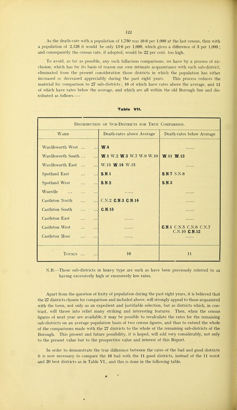 As the death-rate with a population of 1,750 was 16 6 per 1,000 at the last census, then with a population of 2,126 it would be only 13-6 per 1,000, which gives a difference of 3 per 1,000 ; and consequently the census rate, if adopted, would be 22 per cent, too high. To avoid, as far as possible, any such fallacious comparisons, we have by a process of ex- clusion, which has for its basis of reason our own intimate acquaintance with each sub-district, eliminated from the present consideration those districts in which the population has either increased or decreased appreciably during the past eight years. This process reduces the material for comparison to 27 sub-districts ; 16 of which have rates above the average, and 11 of which have rates below the average, and which are all within the old Borough line and dis- tributed as follows :— Table VII. Distribution of Sub-Districts for True Comparison. Ward Death-rates above Average Death-rates below Average Wardleworth West ... W.4 Wardleworth South W.l W.2 W.3 W.7 W.9 W.IO W.ll W.12 Wardleworth East W.13 W.14 W.15 Spotland East SN.l , S.N.7 S.N.8 Spotland West S.N.2 S.N.3 Wuerdle Castleton North C.N.2 C.N.3 C.N.14 Castleton South C.N.13 Castleton East Castleton West Castleton Moor C.N.I C.N.5 C.N.6 C.N.7 C.N.IO C.N.12 Totals 16 11 N.B.—Those sub-districts in heavy type are such as have been previously referred to as having excessively high or excessively low rates. Apart from the question of fixity of population during the past eight years, it is believed that the 27 districts chosen for comparison and included above, will strongly appeal to those acquainted with the town, not only as an expedient and justifiable selection, but as districts which, in con- trast, will throw into relief many striking and interesting features. Then, when the census figures of next year are available, it may be possible to recalculate the rates for the remaining sub-districts on an average population basis of two census figures, and thus to extend the whole of the comparisons made with the 27 districts to the whole of the remaining sub-districts of the Borough. This present and future possibility, it is hoped, will add very considerably, not only to the present value but to the prospective value and interest of this Report. In order to demonstrate the true difference between the rates of the bad and good districts it is now necessary to compare the 16 bad with the 11 good districts, instead of the 11 worst and 20 best districts as in Table VI., and this is done in the following table. *