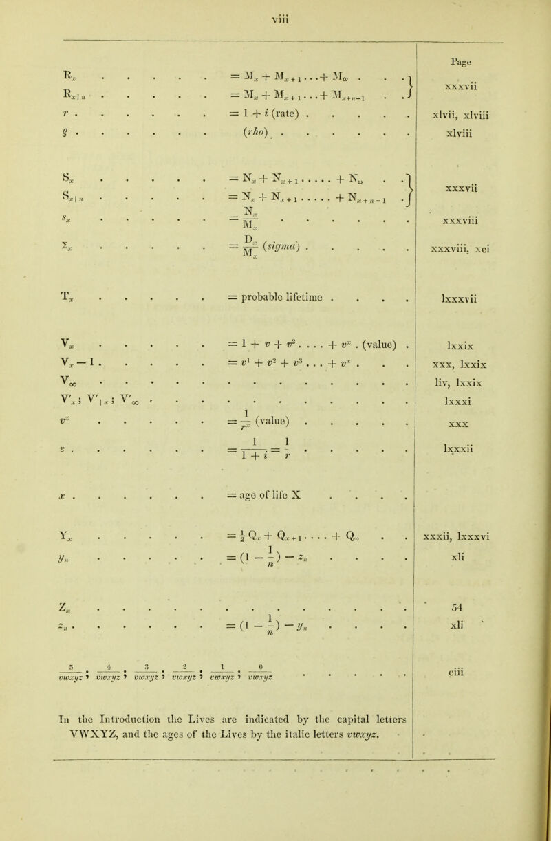 via Page K . . . = M, + M. + 1.-.H . . = M, + M, + 1...+ M,+)1_1 . J xxxvii r . = (rate) . • • • • xlvii, xlviii ? . (rAo) . xlviii Sa . . . xxxvii '. . =NX+NX + 1.... • +Nc + ii_1 .J *a ... xxxviii 2X ... = (sigma) . xxxviii, xci T = probable lifetime • lxxxvii V = 1 + V + t;2 . . . . + vx . (value) . Ixxix V.-l. . . = Vl + V2 + V3 . . . + «■ . xxx, Ixxix liv, Ixxix v • V, • V = ^ (value) . lxxxi xxx I 1 1 I ~~ 1 + i ~ r • * * ' lxxxii X . = age of life X T,; . . . • • =iQ.+ Qa + 1... xxxii, lxxxvi xli za ... 54 ~»• • • * xli • 5 4 3 vwxyz ' vwxyz ' vwxyz ' 2 1 0 vwxyz ' vwxyz f vwxyz ciii In the Introduction the Lives are indicated by the capital letters VWXYZ, and the ages of the Lives by the italic letters vwxyz.