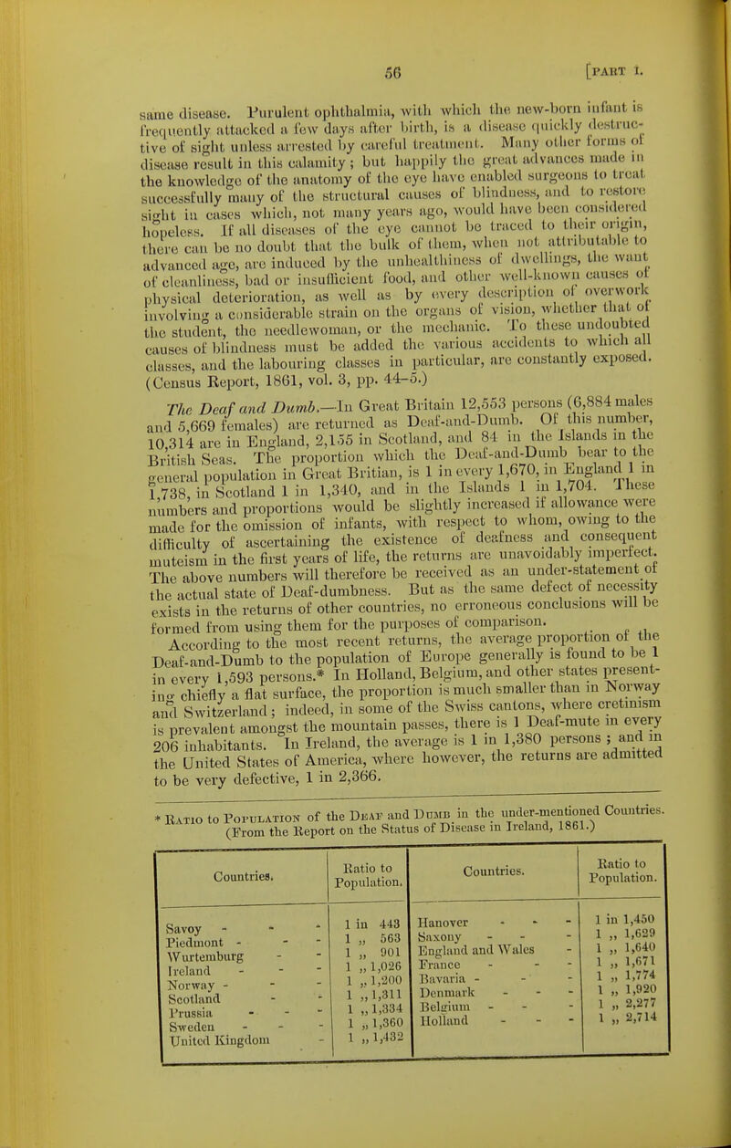 same disease. Purulent ophthalmia, with which the new-born infant is freciKently attacked a. lew days after hirtli, is a disease quickly destruc- tive ol sight unless arrested by careful treaUnent. Many other forms ol disease result in this calamity; but happily tlie great advances made m the knowledge of the anatomy of the eye iiave enabled surgeons to treat successfully many of tlie structural causes of blindness and to restor<| sight in cases whicli, not many years ago, would have been considered hopeless. If all diseases of the eye cannot be traced to their origin, there can be no doubt that the bulk of them, when not atlnbutal>le to advanced age, arc induced by the unhealthiness ot dwellings, the want of cleanliness, bad or insufficient food, and other well-known causes ot physical deterioration, as well as by every description ol overwork iiivolviu.' a c.nisiderable strain on the organs of vision, wliether that o the student, the needlewoman, or the mechanic. To these undoubied causes of blindness must be added the various accidents to which a 1 classes, and the labouring classes in particular, are constantly exposed. (Census Report, 1861, vol. 3, pp. 44-5.) The Deaf and Dumb.-ln Great Britain 12,553 persons (6,884 males and 5,669 f'emales) are returned as Dcaf-and-Dumb. Of t us number, 10,314 are in England, 2,155 in Scotland, and 84 in the Islands in the British Seas. The proportion which the Dcai-and-Duinb bear to the general population in Great Britiau, is 1 ni every 1,670 ni England 1 in 1 738, in Scotland 1 in 1,340, and in the Islands 1 m 704. Jhese numbers and proportions would be slightly increased i£ allowance were made for the omission of infants, with respect to whom, owmg to the difficulty of ascertaining the existence of deafness and consequent muteisrn in the first years of life, the returns are unavoidably imperfect The above numbers will therefore be received as an under-statement ot the actual state of Deaf-dumbness. But as the same defect of necessity exists in the returns of other countries, no erroneous conclusions will be formed from using them for the purposes of comparison. According to the most recent returns, the average proportion of the Deaf-and-Dumb to the population of Europe generally is found to be 1 in every 1,593 persons.* In Holland, Belgium, and other states present- ino- chiefly a flat surface, the proportion is much smaller than in Norway and Switzerland; indeed, in some of the Swiss cantons, where cretinisrn is prevalent amongst the mountain passes, there is 1 Deaf-mute in every 206 inhabitants. In Ireland, the average is 1 m 1,380 persons ; and in the United States of America, where however, the returns are admitted to be very defective, 1 in 2,366. * Ratio to Population of the Dkap and Dumb in the under-mentioned Countries. (From the Report on the Status of Disease in Ireland, 1861.) Countries, Eatio to Population. Countries. Eatio to Population. Savoy - - - Piedmont - - - Wurtemburg Ireland - -  Norway - - ' Scotland - - Prussia Sweden . - - United Kingdom 1 in 443 1 „ 563 1 „ 901 1 ,,1,026 1 ,.1,200 1 ,,1,311 1 ,,1,334 1 ,,1,360 1 ,,1,432 Hanover - Saxony - - England and Wales France Bavaria - Denmark - - - Belirium - - Holland - - - 1 in 1,450 1 „ 1,629 1 „ 1,640 1 „ 1,671 1 „ 1,774 I „ 1,920 1 „ 2,277 1 „ 2,714