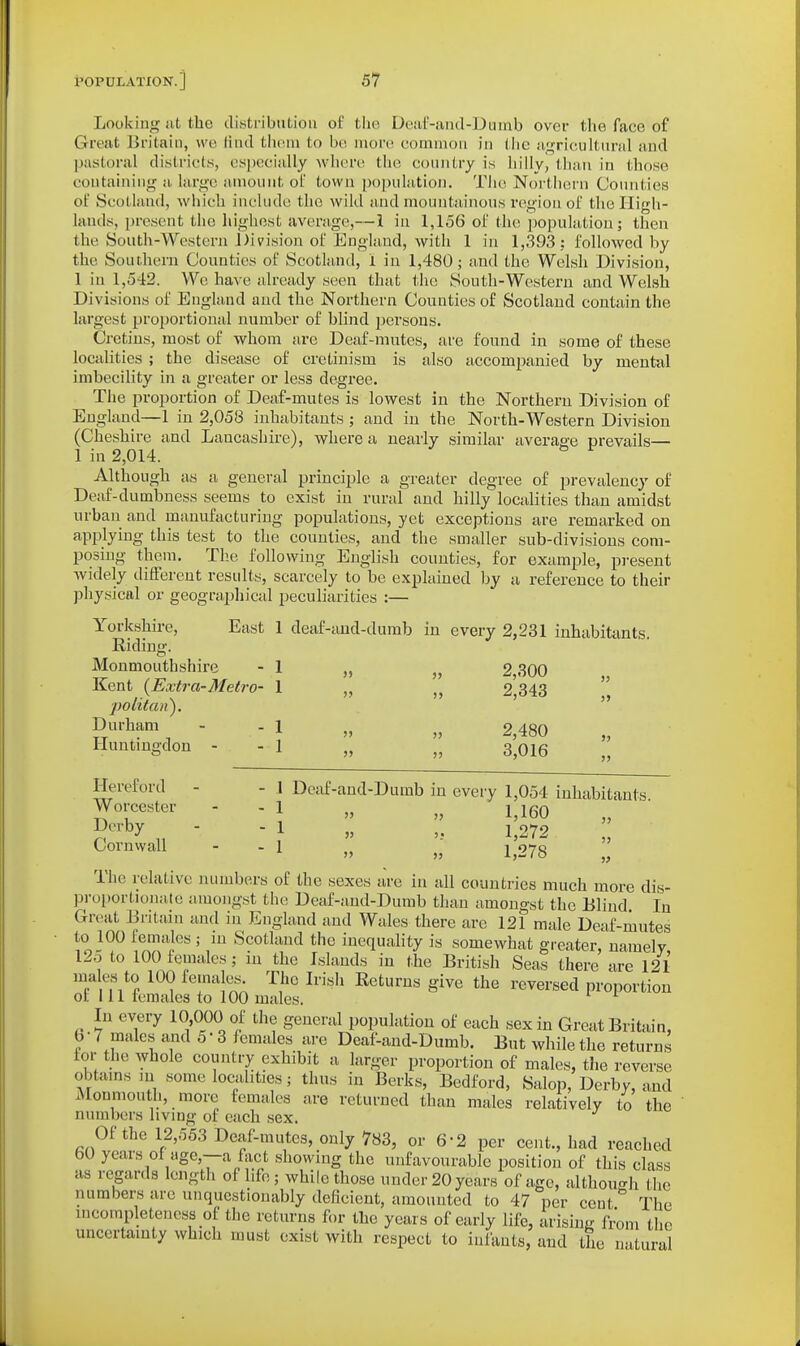 Looking iit the Llistribtitiou of the Deiil'-and-Damb ovei- the face of Great Britain, we lind tlicni to be more eomnion in tiie iM^rieultural and pastoral districts, es])ecially wliere tlie conntry is hilly, than in those containing a lar<>-e amount of town population. The Northern Counties of Scotland, which include the wild and mountainous region of the High- lands, present the highest average,—1 in 1,156 of the population; then the South-Western Division of England, with 1 in 1,393: followed by the Southern Connties of Scotland, 1 in 1,480; and the Welsh Division, 1 in 1,542. We have already seen that the Sonth-Western and Welsh Divisions of England and the Northern Counties of Scotland contain the largest proportioufd number of blind jjersous. Cretins, most of whom are Deaf-mutes, are found in some of these localities ; the disease of cretinism is also accompanied by mental imbecility in a greater or less degree. The proportion of Deaf-mutes is lowest in the Northern Division of England—1 in 2,058 inhabitants ; and in the North-Western Division (Cheshire and Lancashire), where a nearly similar average prevails— 1 in 2,014. Although as a general principle a greater degree of prevalency of Deaf-dumbness seems to exist in rural and hilly localities than amidst urban and manufacturing populations, yet exceptions are remarked on api3lying this test to the counties, and the smaller sub-divisions com- posing them. The following English counties, for example, pi-esent widely different results, scarcely to be explained by a reference to their physical or geograpliical peculiarities :— Yorkshire, East 1 deaf-and-dumb in every 2,231 inhabitiints. Riding. Monmouthshire - 1 „ 2 300 Kent {Extra-Metro- 1 „ 2,MZ  ■politaii).  Durham - - 1 „ „ 2,480 Huntingdon - - 1 „ „ 3^016 Hereford - - 1 Deaf-and-Dumb in every 1,054 inhabitants. Worcester - - 1 - — ,> 1,160 S'^'^^ , - - 1 » 1,272 Cornwall - - 1 „ „ 1^278 The relative numbers of the sexes are in all countries much more dis- proportionate amongst the Deaf-aud-Dumb than amongst the Blind In Great Britain and in England and Wales there are 121 male Deaf-mutes lo3°^ i^r^'^^''' Scotland the inequality is somewhat greater, namely, 12o to 100 females; in the Islands in the British Seas there are 121 ma es to 100 females. The Irish Returns give the reversed proportion o\: ill temales to 100 males. In every 10,000 of the general population of each sex in Great Britain, b • 7 males and 5 • 3 females are Deaf-aud-Dumb. But while the returns lor the Avhole country exhibit a larger proportion of males, the reverse obtams m some localities; thus in Berks, Bedford, Salop, Derby, and Monmouth, more females are returned than males relatively to the numbers living of each sex. Of the 12,553 Deaf-mutes, only 783, or 6-2 per cent., had reached bO years oi age,--a fact showing the unfavourable position of this class as regards length of life; while those under 20 years of age, althoucrh the numbers are unquestionably deficient, amounted to 47 per cent The incompleteness of the returns for the years of early life, arising from the uncertainty which must exist with respect to infants, and the natural