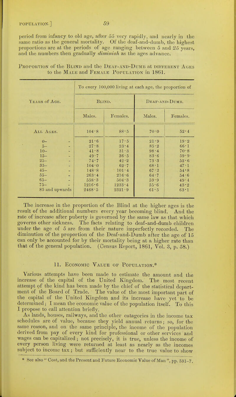 period from iufaucy to old age, after 55 very rapidly, and nearly in the same ratio as the general mortality. Of the deal'-aud-dumb, the highest proportions are at the periods of age ranging between 5 and 25 years, and tile numbers then gradually diminish as the ages advance. Proportion of the Blinu and the Deaf-and-Dumij at different Ages to the Male and Femai,e Population in 1861. To every ] 00,000 living at each age, the proportion of Yeaks of Age. Blind. Deaf-and-Dumb. Males. Females. Males. Females. All Ages. 104-8 88-5 70-0 52-4 0- 21-6 17-5 21-9 19-2 5- 27-8 23-4 85-2 66-1 10- 41-8 31-3 98-4 70-8 15- 49-7 36-5 88-6 59-9- 25- 74-7 42-2 73-3 52-6 35- 104-0 62-7 68-1 47-1 45- 148-8 101-4 67-2 54'8 55- 263-4 216-6 64-7 54-6 65- 558-3 504-3 59-9 49-4 75- 1216-6 1233-4 55-6 43-2 85 and upwards 2468-5 2321-9 61-5 63'1 The increase in the proportion of the Blind at the higher ages is the result of the additional numbers every year becoming blind. And the rate of increase after puberty is governed by the same law as that which governs other sickness. The facts relating to deaf-and-dumb children under the age of 5 are from their nature imperfectly recorded. The diminution of the proportion of the Deaf-and-Dumb after the age of 15 can only be accounted for by their mortality being at a higher rate than that of the general population. (Census Report, 1861, Vol. 3, p. 58.) 11. Economic Value of Population.* Various attempts have been made to estimate the amount and the increase of the capital of the United Kingdom. The most recent attempt of the kind has been made by the chief of the statistical depart- ment of the Board of Trade. The value of the most important jjart of the capital of the United Kingdom and its increase have yet to be determined; I mean the economic value of the population itself. To this I propose to call attention briefly. As lands, houses, railways, and the other catagories in the income tax schedules are of value, because they yield annual returns; so, for the same reason, and on the same principle, the income of the population derived from pay of every kind for professional or other services and wages can be capitalized ; not precisely, it is true, unless the income of every person living were returned at least as nearly as the incomes subject to income tax; but sufficiently near to the true value to show * See also  Cost, and the Present and Future Economic Value of Man , pp. 531-7.