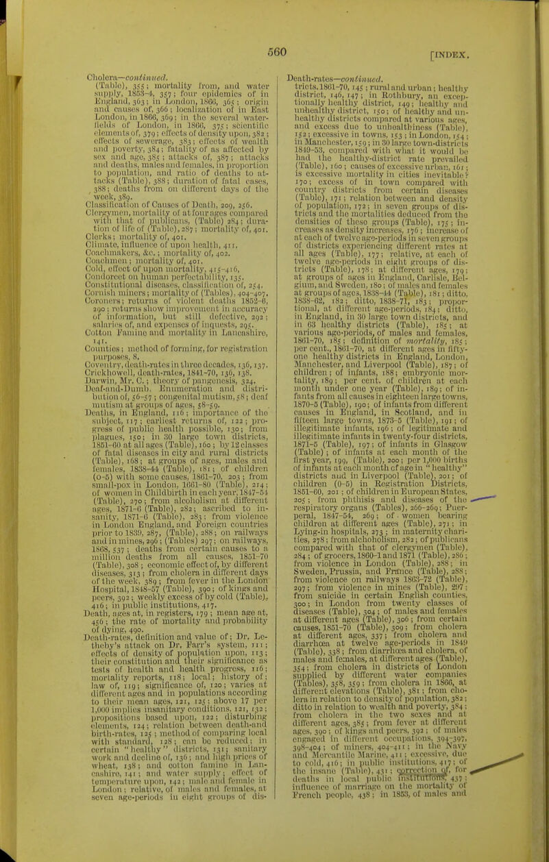 CllOlOl'll—C0M/{«!(flf7. (Tiiblc!), mortiility from, and WiUur siipiily, ISSSH', HI; ('o\ir opiUomics of in England, 363; in London, 1800, 3O; ; origin and causes of, 3O6; localization of in East London, in 1800, 361); in tlio several watei'- llelds or Loudon, in 1800, 35J; scientillc oloiUGutsol', 37g; elTects of density upon, 383 ; ofltects of seweraR-e, 383; elToots of weiiith and i)Overty, 384; fatality of as aU'ected by SOX and age, 3SS ; attacks of, 387 ; attacks and dea ths, males and females, in iiroportibu to population, and ratio of deaths to at- tacks (Tabic), 3S8; duration of fatal cases, 388; deaths from on diU'orcut days of the ' week, 383. Olassilication of Causes of Death, 209, 256. Clergymeu, mortality of at four ages couipnred witli that of i)nblic!nis, (Tabl(!) 384; dura- tion of life of (Table), 2S7 ; mortality of, 401. Clerks; mortality of, 401. Climate, inllueuce of upon health, 411. Coachmnkoi's, &c.; mortality of, 402. Coachnum ; mortality of, 401. (;old, elTect of upon mortality, ^15-416, Condorcct on human i)er['ectability, 135. Constitutional diseases, classilic^atiou ol', 2^4. Corinsli miners; mortality of (Tal)les), 404-407. Coroners; returns of violent deaths 185'i-O, 31J0 ; riiturns show improvenuint in accuracy of information, but still dofecitivo, 293'; salaries of, and expenses of iucjucsts, 3qj. Cotton l''amino and mortality in Lancashire, HI- Coinitios; method of forining, for registration imrposes. 8. Coventry, death-rates in three decades, 130,137. CriekliowiOl, death-rates, 1841-70, 136, 138. JJarwin, Mr. C.; theor.y of pangenesis, 334. IJeaf-inid-Dundj. Enumeration and distri- bution of, Sb-^i; congenital nuitism,.i;8; deaf uuitism at groups of ages, sH-e,i). Deaths, in England, iiO; importance of the subject, 117; earliest returns of, 132; pro- gross of public health possible, 130; from plagues, 150; in 30 largo town districts, 1851-01) at allages (Table), i6o ; by 12classes of fatal diseases in city and rural disti'icts (Table), 1O8; at groups of ages, males and females, 1838-'lJi (Table), 181; of children (0-5) with some causes, 1801-70, 203 ; from smnll-pox in London, 1001-80 (Table), 214; of women in Childbirth in each year, 1817-51 (Table), 370; from alcoholism at difl'erent nges, 1871-(i (Table), 283; ascribed to in- sanity, 1871-0 (Table), 383 ; from violence in London England, and Eoreign countries prior to 183!), 287, (Tahle), 2S8; on raihviiys and in mines, 296; (Tables) 29^; on railways, 1808, S37 ; deaths from certani causes to a. million deaths from all causes, 1851-70 (Table), 308 ; economic effeotof,by different diseases, 313 ; from cholera, in different days of the week, 389 ; from fever in the London Hospital, 1848-57 (Table), 390; of kings and peers, 392; weekly excess of by cold (Table), 416; in public institutions, 417. Death, ages at, in registers, 179 ; moan age at, 456; the rate of mortality and probability of dying, 490. Death-rates, definition and value of; Dr. Le- theby's attack on Dr. Parr's system, in; ofl'ects of density of ponulation npon, 113; their constitution and their significance as tests of health and health progress, 116; mortality reports, 118; local; history of; law of, 119; significance of, 120; varies at dilfen^nt ages and in populations accoi'ding to their moan ages, 121, 12S; above 17 per 1,000 implies iusanitai'y conditions, 121, 132; proiiositions based ui)on, 133; disturbing elements, 134; relation between death-and birth-rates, i3S ; method of comparing local with standard, 128; can be reduced; in certain healthy districts, 131: sanitary work and decline of, 13O ; and higii prices of wheat, 13S; and eoflou famine in Lan- cashire, 141 ; and walor supply; ellect of lomiieralure npon, 143; mahMind remiilo in London; relative, of males and females, at scveu age-periods in eight groups of dis- Death-rales—conliiiticil. triots. 1801-70,145 ; nimland urban; healthy district, 146, 147 ; in llothbury, an excep- tionally healthy district, 149; healthy and unhealthy district, ijo; of healthy and un- healthy districts compared at various ages, and excess duo to unhoaltl!iness (Table), ija; excessive in towns, 153 ; in London, 154; in Manchester, 159; in 30 large town-districts 1849-53, compared with what it would be had the hoaltliy-district rate prevailed (Table), 160; causes of excessive urban, 161; is excessive min-talily in cities inevitable V 170; excess of in town compared with country districts from certain disea.ses (Table), 171; relation between and density of population, 173; in seven gi'oni)s of dis- tricts and the mortalities deduccid from the densities of thoso gronjis (Table), 17-;; in- creases as density increases, 176; increase of at each of twelve ago-periods in seven groups of districts oxneriencing different rates at all ages (Table), 177; relative, at each of twelve age-periods in eight groups of di.s- tricts (Table), 17S; at dilforent ages, 179; at groups of ages in England, Carlisle, Bel- gium, and Sweden, 180; of males and females at groups of ages, 1838~i4 (Table), )8i; ditto, 1838-02, 183; ditto, 1838-71, 183; propor- tional, at dilferout age-iieriods, 184; ditto, in England, in 30 large town districts, and in 03 liealthy districts (Table), 185; at various age-iieriods, of males and females, 1801-70, 18;; definition of mnrtali/}/, 185; lior cent., 1801-70, at dilferent oges in fifty- one healthy districts in England, London, Manchester, and Liverpool (Table), 187; of children; of infants, 188; embryonic mor- tality, 189; iier cent, of children at each month under one year (Table), 189; of in- fants from all causes in eighteen large towns, 1870- 5 (Table), 190; of infants from dilferent causes in England, in Scotland, and in fifteen largo towns, 1873-5 (Table), 191; of illegitimate infants, igO; of legitimate and illegitimate infants in twenty-four districts, 1871- 5 (Table), 197; of infants in Glasgow (Table) ; of infants at each month of the first year, 199, (Table), 200; per 1,000 births of infants at each month of age in  healthy districts and in Liverpool (Table), 201; of children (0-5) in Registration Districts, 1851-60, 301 ; of children in European States, 20^; from phthisis and diseases of the respiratory organs (Tables), 366-369; Puer- peral, 1847-54, 369; of women bearing children at difl'erent ages (Table), 371; in Lying-in liospitals, 273 ; in maternity chari- ties, 278; fi'om alchoholism, 282; of publicans compared with that of clergymen (Table), 284 ; of grocers, 1800-1 and 1871 (Table), 286; from violence hi London (Table), 288; in Sweden, Prussia, and Fiwice (TablcJ, 28S; from violence 011 railways 1803-72 (Table), 297; from violence in mines (Table), 2it7; from suicide in certain English counties, 300; in London from twenty classes of diseases (Table), 304 ; of males and females at different ages (Table), 306 ; from certain causes, 1851-70 (Table), 309; from cholera at different ages, 337; from ciiolei-a and diarrhoea at twelve age-jieriods in 1849 (Table), 338 ; from diarrhoea and cholera, of males antl females, at different ages (T.ablc). 354; from cholera in districts of London supplied by different water comiianies (Tables), 358, 3J9; from cholera in 1860, at difl'erent elevations (Table), 381; from cho- lera in relation to density of jiopulation, 383; ditto m relation to wealth and poverty, 384: from cholera in the two sexes and at diil'cront ages, 38<;; from fever at different ages, 390; of kings and peers, 393 ; of males engaged in different occuiialions, 394-397. 39S-404; of miners, 404-411; in the Navy and Mercantile Marine, 411; excessive, due to cold, 416; in pnlilic institutions, 417; of the insane (Tahle), 4.T : '^V'^^lS^^' deaths in local public. inslinlTTmW: 437; inffuenco of marriage on the mortality of I'Vench people, 438 ; in 185.3, of males and