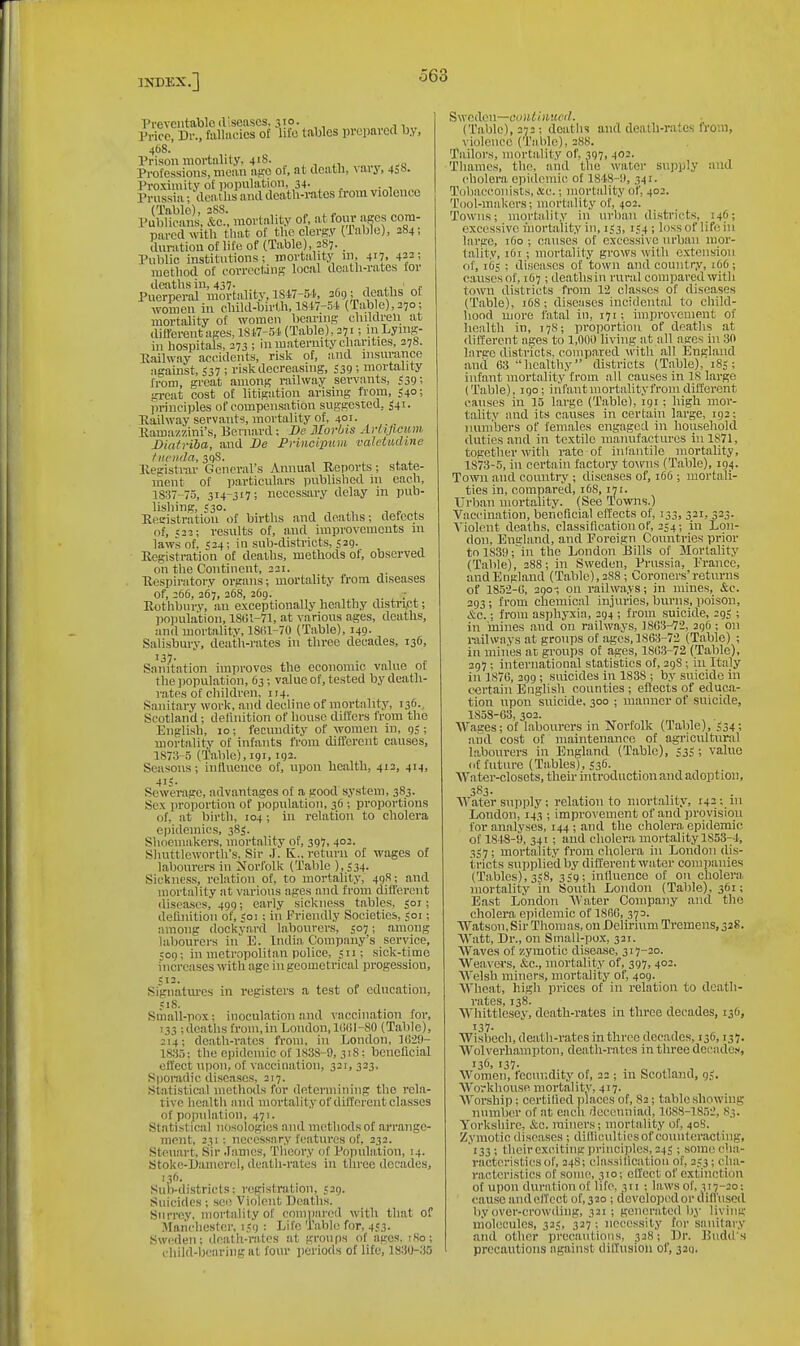 Preventable diseases, 310. Price, Dr., rallacics of life tables prepavccl by, 46S.' Prison lliovtalily, 4'S. Professions, nioim aso ol, at dcatli, vaiy, 4SS>- Proximity of imijulation, 34- , . . Prussia; 'deaths and death-rates from violence (Table), 2S8. Publicans, &c., mortality of, at four ases com- pared Avith that of the clergy (lable), 284; dnratiou of bte of (Table), 287. . Public institutions; mortalitj; ni, 417. 4; method of corrcctinR local death-rates for deaths in, 437. , , ■ c Puerperal mortality, 1847-54, 369 ! deaths of women in child-birth, 1847-54 (Ta-ble),270; mortality of women bearing children at different ages, 181.7-54 (Table), 271; inLying- iii hospitals, 373 ; in maternity charities, 27S. Railway accidents, risk of, and insurance against, 537 ; risk decreasing, S39; mortahty from, great among railway servants, 539; great cost of litigation arising from, 540; principles of compensation suggested, S41. Railway servants, mortality of, 401. Ramazzini's, Bernard; De Morbis Avlijicum JDiatHba, and De Principum valetiuhne tneiida, 398. Registrar General's Annual Reports; state- ment of particulars published in each, 1837-75, 314-317; necessary delay in pub- lishing, S30. Registration of births and deaths; defects of, <22; results of, and improvements m laws of, S24; in sub-districts, 539. Registration of deaths, methods of, observed on the Continent, 221. Respiratory organs; mortality from diseases of, 266, 267, 258, 269. Rothbury, an exceptionally healthy district; population, 1801-71, at various ages, deaths, and mortality, lStil-70 (Table), 149- Salisbury, death-rates in three decades, 136, I37, Sanitation improves the economic value ot the population, 63; value of, tested by deatli- lates of children, 114. Sanitary work, and decline of mortality, 136., Scotland; deliiiition of house differs from the English, 10; fecundity of women in, gi; mortality of infants from different causes, 1873-5 (Table), 191,192. Seasons; influence of, upon health, 413, 414, Sewerage, advantages of a good system, 383. Sex proportion of population, 36 ; proportions of, at birtli, 104; in relation to cholera epidemics, 385. Shoemakers, mortality of, 397, 402. Shuttlewortli's. Sir J. K.. return of wages of labourers in Norfolk (Table ), 534- Sickness, relation of, to mortality, 40R; and mortality at various ages and from difl'eroiit (iiseases, 499; early sickness tables, 501; definition of, Joi ; in Friendly Societies, joi; among dockyard labourers, 507; among labourers in K. India Company's service, 509; in metropolitan police, Ju; sick-time increases with age in geometrical progession, ^12. Signatm-es in registers a test of education, !l8. Small-pox: inoculation and vaccination for, 133 ;dcatlis from,inLondoii,l(i(il-80 (Table), 214; death-rates from, in London, 1623- IS;^); the epidemic of 1838-9, 318; beneficial effect upon, of vaccination, 321, 323, Sporadic diseases, 217. Statisticiil methods for determining the rela- tive health and mortality of different classes of population, 471. Statistical nosologies and methods of arrange- ment, 231 : necessary features of, 232. Steuart, Sir James, Theory of Population, 14. Stoke-l)amerel, death-rates in three decades, 136. Sub-districts: registration, 529. Suicides ; sec Violent Deaths. Surrey, mortality of comnared with that o? Manchester, 159 : Lifo Table for, 453. Sw(Mlen; death-rates at groups of ages. iSo; child-bearing at four jjcriods of life, ls:W-:j5 Sweden—CD Jt^/«!«cf/. (Table), 272; deaths and death-rates from, violence (Table), 288. Tailors, mortality of, 397, 402. Thames, the, and the water supply and cholera epidemic of 184S-I), 341. Tobacc^oiiists, &c.; mortality of, 402. Tool-makers; mnrtality of, 402. Towns; mortality in urban districts, 146; excessive I'liortaiity in, 153, 154 ; loss of life in large, ifto ; causes of excessive urban mor- tality, 161; mortality grows with extension of, i6s ; diseases of town and country, 166; causes of, 167 ; deatlisin rural compared with town districts from 12 classes of diseases (TalDle), 168 ; diseases incidental to child- hood more fatal in, 171; improvement of health in, 178; proportion of deaths at different ages to 1,000 hviiig at all ages hi .30 larre districts, compared with all England and 63 healthy districts (Table), 18;; infant mortality from all causes in IS large (Table), igo; infant mortality from different causes in 15 large (Table), 191: high mor- tality and its causes in certain large, 192; numbers of females engaged in household (luties and in textile manufaetiu'es in 1871, together with rate of inlantile mortality, 1S73-5, in certain factory tOMnis (Table), 19^. Town and country ; diseases of, 166 ; mortali- ties in, compared, 168,171. ITrbaii mortality. (See Towns.) Vaccination, beneficial effects of, 133, 321, 323. Violent deaths, classification of, 254; in Lon- don, England, and Poreign Countries prior to 183!); in the London Bills of Mortality (Table), 288; in Sweden, Prussia, Prance, and England (Table), 2S8 ; Coroners'returns of 1832-(), 290-; on railways; in mines, &c. 293; from chemical injuries, burns, poison, &c.; from asphyxia, 294 ; from suicide, 29; ; in mines ,and on railways, 1803-72, 296; 011 railways at groups of ages, 3863-73 (Table) ; in miiies at groups ot ages, 180.3-72 (Table), 297; international statistics of, 29S; in Italy in 1876, 299 ; suicides in 1838 ; by suicide in certain Englisli counties ; effects of educa- tion upon suicide, 300 ; manner of suicide, 1858-63, 302. AVages; of labourers in Norfolk (Table), 534; and cost ot maintenance of agricultural labourers in England (Table), 535 ; value (if future (Tables), 536- Water-closets, their hitrodnction and adoption, 383. Waaler supply; relation to mortality, 142; in London, 143 ; improvement of and provision for analyses, 144 ; and the cholera epidemic of 1848-9, 341 ; and cholera mortality 1S53-4, 357; mortality from cholera in London dis- tricts supplied by different water companies (Tables), 358, 3S9; influence of on cholera mortality in South London (Table), 361; East London AVater Company and the cholera epidemic of 1860, 372. Watson, Sir Thomas, on Delirium Tremens, 328. Watt, Dr., on Smatf-pox, 321. Waves of zymotic disease, 317-20. Weavers, &e., mortality of, 397, 402. VA'elsh miners, mortality of, 409. Wheat, high prices of in relation to death- rates, 138. Whittlesey, death-rates in three decades, 136, 137- Wisbech, death-rates in three decades, 136,137. Wolverhampton, death-rates in three decades, i3fi, ■37- Women, fecundity of, 23 ; in Scotland, gj. Workhouse moi-tality, 417. Worship: certified places of, 82; table showing iinmtier of at each decenniad, 10SH-18.)2, 83. i'orkshire, &e. miners; mortality of, 40S. Zymotic diseases ; dilUcultics of counteracting, ' 133 ; their exciting principles, 245 ; some cha- racteristics of, 248; classilicatiou of, 2-:3; cha- racteristics of some, 310; effect of extincticm of upon duration of Hfo, 311 ; laws of, 317-20: cause andcfTcct of,320 ; dovolopcidor difl'used liy over-crowding, 321 ; generated by living molecules, 325, 327 ; necessity for sanitary and otlior precautions, 328; Dr. Budd's precautions against diU'usion of, 320.
