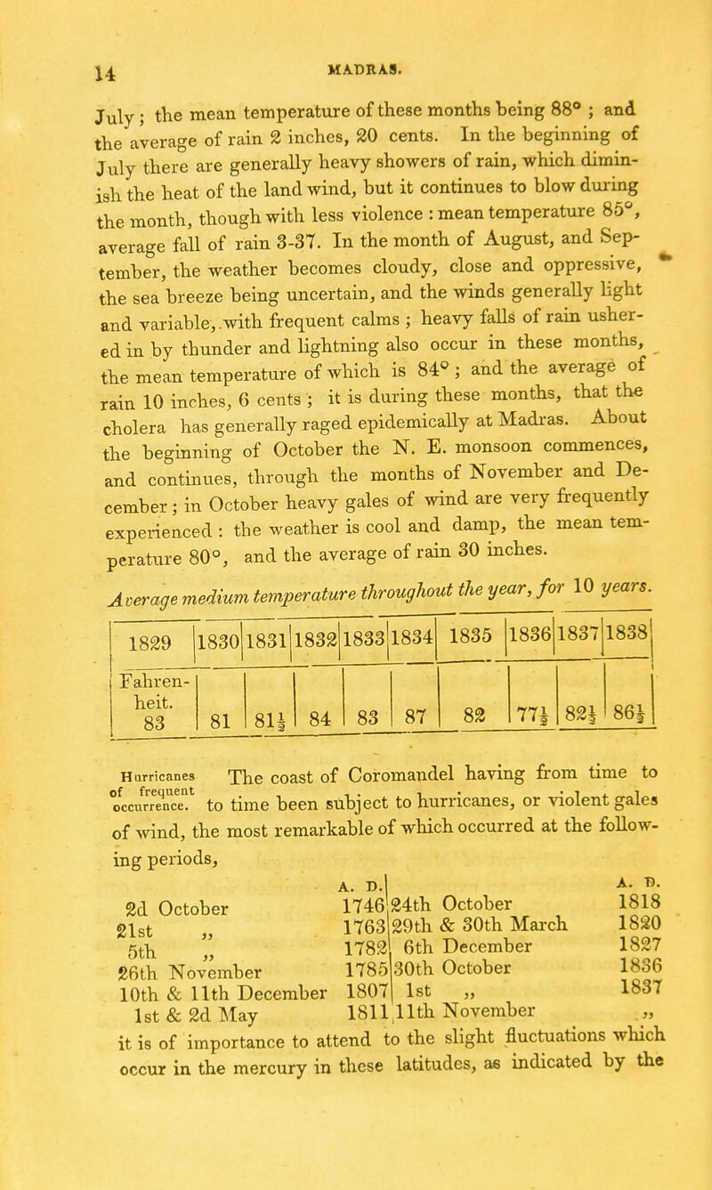 July; the mean temperature of these months being 88* ; and the average of rain 2 inches, 20 cents. In the beginning of July there are generally heavy showers of rain, which dimin- ish the heat of the land wind, but it continues to blow during the month, though with less violence : mean temperature 85'=', average fall of rain 3-37. In the month of August, and Sep- tember, the weather becomes cloudy, close and oppressive, the sea breeze being uncertain, and the winds generally light and variable,-with frequent calms ; heavy faUs of rain usher- ed in by thunder and Hghtning also occur in these months, the mean temperature of which is 84°; and the average of rain 10 inches, 6 cents ; it is during these months, that the cholera has generally raged epidemicaUy at Madras. About the beginning of October the N. E. monsoon commences, and continues, through the months of November and De- cember ; in October heavy gales of wind are very firequently experienced : the weather is cool and damp, the mean tem- perature 80°, and the average of rain 30 inches. 1829 1830 1831 1832 1833|l834 1835 1836 1837 1838j Fahren- heit. 83 81 81i 84 83 87 82 82| 861 Harricanes The coast of Coromaudel having from time to occurrence.'' to time been subject to hurricanes, or violent gales of wind, the most remarkable of which occurred at the follow- ing periods, 2d October 21st „ 5th „ 26th November 10th & Uth December 1st & 2d May A. D.l 1746 24th October 1763 29th & 30th March 1782' 6th December 1785 30th October 1807 1st „ 1811 Uth November A. 15. 1818 1820 1827 1836 1837 it is of importance to attend to the slight fluctuations which occur in the mercury in these latitudes, as indicated by the