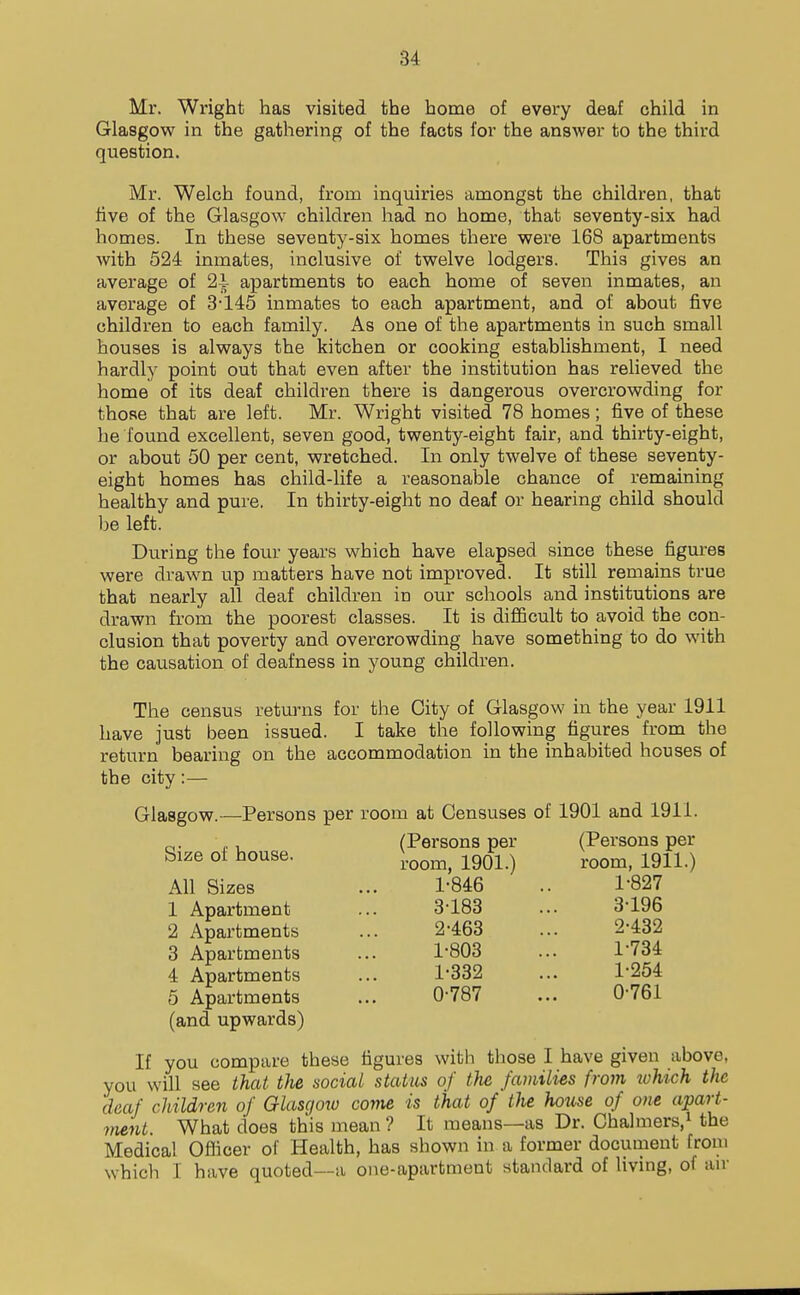 Mr. Wright has visited the home of every deaf child in Glasgow in the gathering of the facts for the answer to the third question. Mr. Welch found, from inquiries amongst the children, that five of the Glasgow children had no home, that seventy-six had homes. In these seventy-six homes there were 168 apartments with 524 inmates, inclusive of twelve lodgers. This gives an average of 2i apartments to each home of seven inmates, an average of 3-145 inmates to each apartment, and of about five children to each family. As one of the apartments in such small houses is always the kitchen or cooking establishment, I need hardly point out that even after the institution has relieved the home of its deaf children there is dangerous overcrowding for those that are left. Mr. Wright visited 78 homes; five of these he found excellent, seven good, twenty-eight fair, and thirty-eight, or about 50 per cent, wretched. In only twelve of these seventy- eight homes has child-life a reasonable chance of remaining healthy and pure. In thirty-eight no deaf or hearing child should Ije left. During the four years which have elapsed since these figures were draw^n up matters have not improved. It still remains true that nearly all deaf children in our schools and institutions are drawn from the poorest classes. It is difiicult to avoid the con- clusion that poverty and overcrowding have something to do with the causation of deafness in young children. The census returns for the City of Glasgow in the year 1911 have just been issued. I take the following figures from the return bearing on the accommodation in the inhabited houses of the city:— Glasgow.—Persons per room at Censuses of 1901 and 1911. (Persons per (Persons per Size of house. ^^q-^ ^ ^.^o^^^ igU.) 1- 846 .. 1-827 3-183 ... 3-196 2- 463 ... 2-432 1-803 ... 1-734 1-332 ... 1-254 0-787 ... 0-761 All Sizes 1 Apartment 2 Apartments 3 Apartments 4 Apartments 5 Apartments (and upwards) If you compare these figures with those I have given above, you will see that the social status of the families from tuhich the deaf children of Glasgow come is that of the house of one apart- vient. What does this mean ? It means—as Dr. Chalmers.i the Medical Officer of Health, has shown in a former document from whicli I have quoted—a one-apartment standard of living, of air