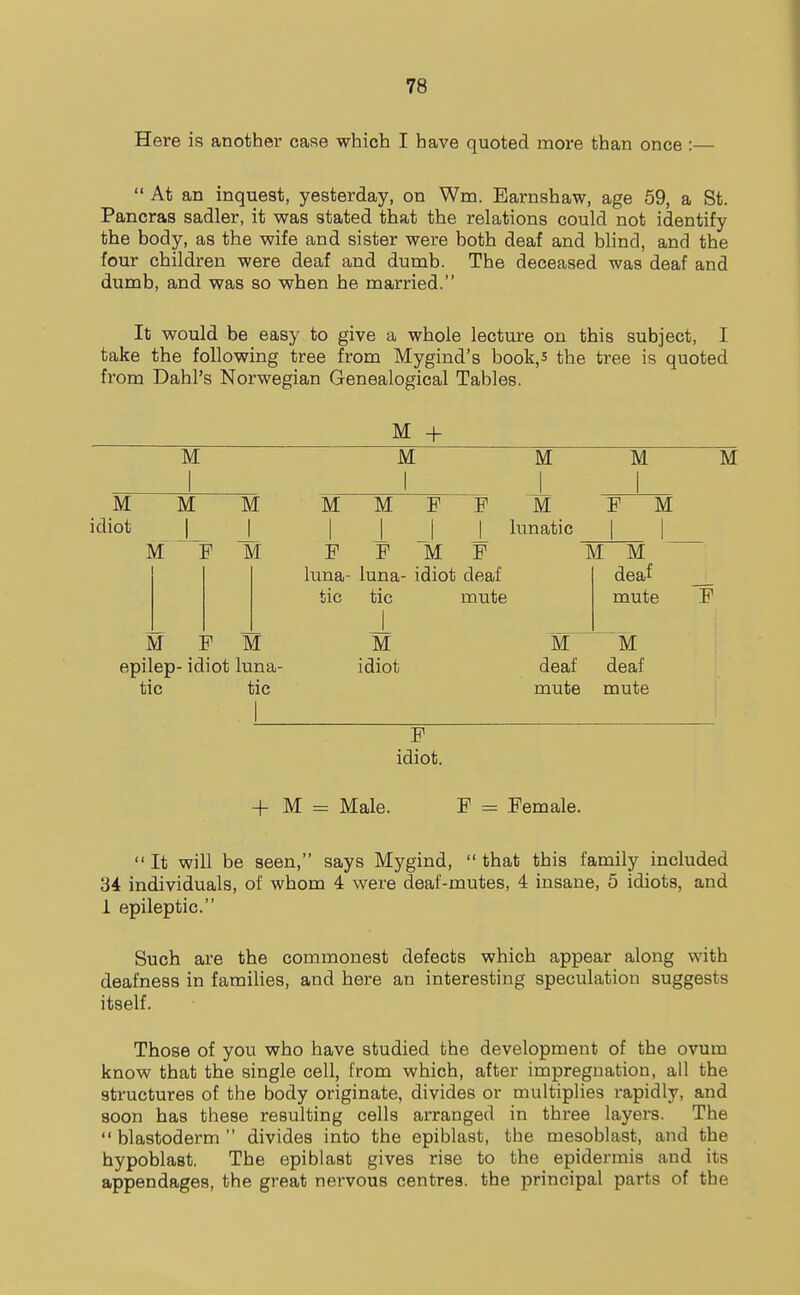 Here is another case which I have quoted more than once :— At an inquest, yesterday, on Wm. Earnshaw, age 59, a St. Pancras sadler, it was stated that the relations could not identify the body, as the wife and sister were both deaf and blind, and the four children were deaf and dumb. The deceased was deaf and dumb, and was so when he married. It would be easy to give a whole lecture on this subject, I take the following tree from Mygind's book,5 the tree is quoted fi'om Dahl's Norwegian Genealogical Tables. M + M M M M M M M M idiot L ± M ' ^F M M ] M epilep- idiot luna- tic tic M M F F F M F M F M I lunatic | F M M luna- luna- idiot deaf tic tic mute M idiot deaf mute F M M deaf deaf mute mute F idiot. + M = Male. F = Female.  It will be seen, says Mygind,  that this family included 34 individuals, of whom 4 were deaf-mutes, 4 insane, 5 idiots, and 1 epileptic. Such are the commonest defects which appear along with deafness in famiUes, and here an interesting speculation suggests itself. Those of you who have studied the development of the ovum know that the single cell, from which, after impregnation, all the structures of the body originate, divides or multiplies rapidly, and soon has these resulting cells arranged in three layei's. The  blastoderm  divides into the epiblast, the mesoblast, and the hypoblast. The epiblast gives rise to the epidermis and its appendages, the great nervous centres, the principal parts of the