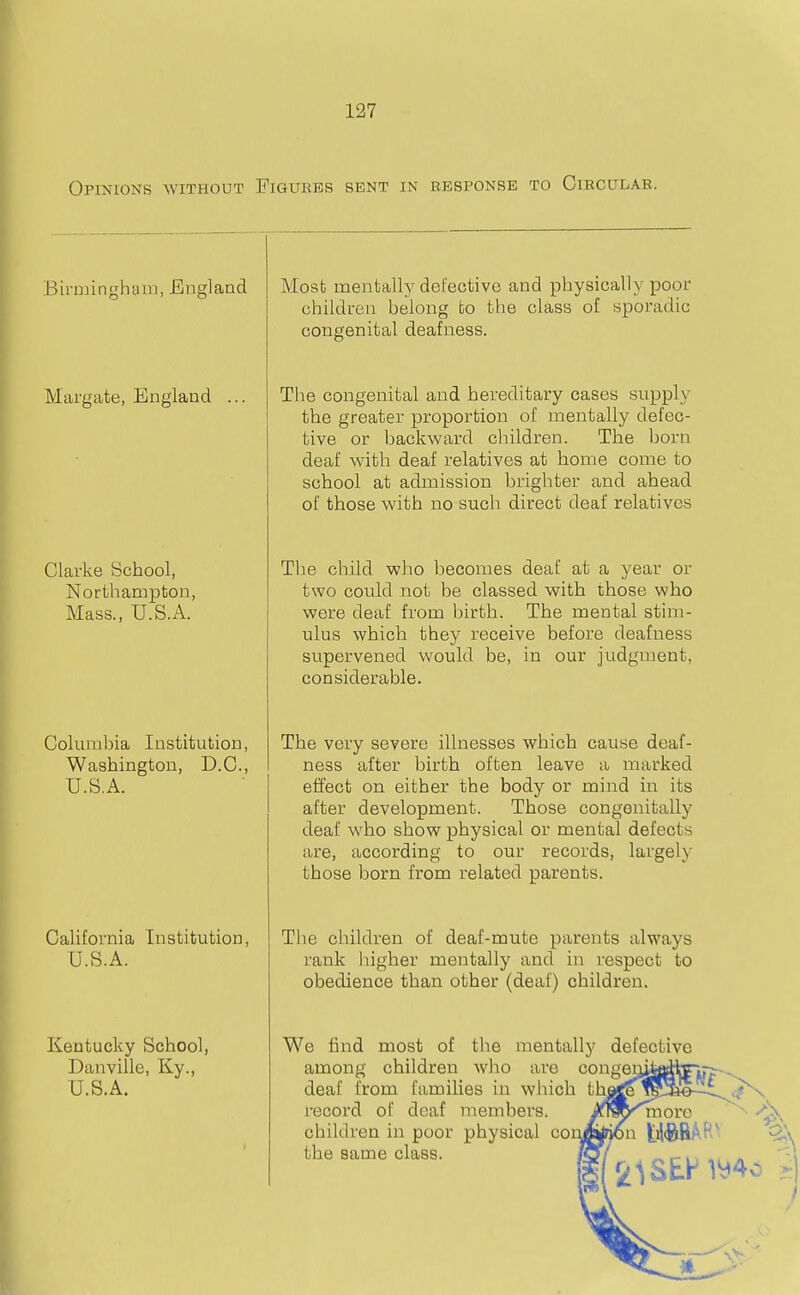 Opinions without Figures sent in response to Circular. BirDiinghum, England Margate, England ... Clarke School, Northampton, Mass., U.S.A. Columhia Institution, Washington, D.C., U.S.A. California Institution, U.S.A. Kentucky School, Danville, Ky., U.S.A. Most mentally defective and physically poor children helong to the class of sporadic congenital deafness. The congenital and hereditary cases supply the greater proportion of mentally defec- tive or hackward children. The horn deaf with deaf relatives at home come to school at admission brighter and ahead of those with no such direct deaf relatives The child who becomes deaf at a year or two could not be classed with those who were deaf from birth. The mental stim- ulus which they receive before deafness supervened would be, in our judgment, considerable. The very severe illnesses wliich cause deaf- ness after birth often leave a marked effect on either the body or mind in its after development. Those congenitally deaf who show physical or mental defects are, according to our records, largely those born from related parents. The children of deaf-mute parents always rank higher mentally and in respect to obedience than other (deaf) children. We find most of the mentally defective among children who are congem^AijFTjf deaf from families in which th&^y^^e~-L^J\ i-ecord of deaf members. yn?^''^orc children in poor physical cor the same class. ,