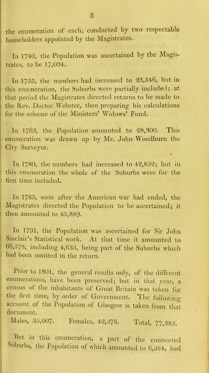 the enumeration of each, conducted by two respectable householders appointed by the Magistrates. In 1740, the Population was ascertained by the Magis- trates, to be 17,034. In 1755, the numbers had increased to 23,546, but in this enumeration, the Suburbs were partially included; at that period the Magistrates directed returns to be made to the Rev. Doctor Webster, then preparing his calculations for the scheme of the Ministers' Widows' Fund. In 1763, the Population amounted to 28,300. This enumeration was drawn up by Mr. John Woodburn the City Surveyor. In 1780, the numbers had increased to 42,832; but in this enumeration the whole of the Suburbs were for the first time included. In 1785, soon after the American war had ended, the Magistrates directed the Population to be ascertained; it then amounted to 45,889. In 1791, the Population was ascertained for Sir John Sinclair's Statistical work. At that time it amounted to 66,578, including 4,633, being part of the Suburbs which had been omitted in the return. Prior to 1801, the general results only, of the different enumerations, have been preserved; but in that year, a census of the inhabitants of Great Britain was taken for the first time, by order of Government. The following account of the 'Population of Glasgow is taken from that document. Males, 35,007. Females, 42,878. Total, 77,385. But in this enumeration, a part of the connected Suburbs, the Population of which amounted to 6,384, had