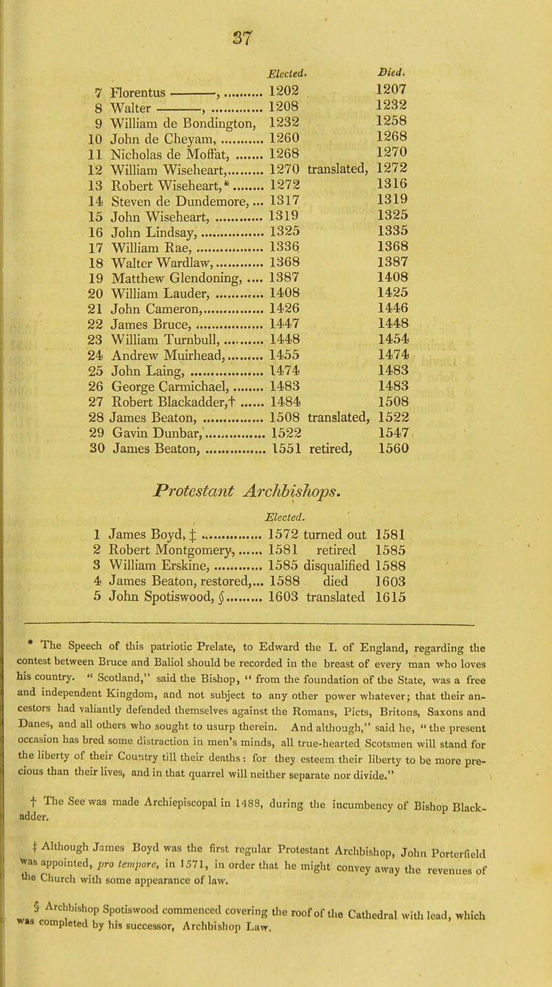 Elected. Died. 1202 1207 1208 1232 9 William de Bondington, 1232 1258 1260 1268 1268 1270 1270 translated, 1272 1272 1316 14 Steven de Dundemore,... 1317 1319 1319 1325 1325 1335 17 William Rae 1336 1368 1368 1387 19 Matthew Glendoning, .... 1387 1408 1408 1425 1426 1446 1447 1448 1448 1454 1455 1474 1474 1483 1483 1483 1484 1508 1508 translated, 1522 1522 1547 1551 retired, 1560 Protestant ArchbisJwps. Elected. 1 James Boyd, J 1572 turned out 1581 2 Robert Montgomery, 1581 retired 1585 3 William Erskine, 1585 disqualified 1588 4 James Beaton, restored,... 1588 died 1603 5 John Spotiswood, § 1603 translated 1615 * The Speech of this patriotic Prelate, to Edward the I. of England, regarding the contest between Bruce and Baliol should be recorded in the breast of every man who loves his country.  Scotland, said the Bishop,  from the foundation of the State, was a free and independent Kingdom, and not subject to any other power whatever; that their an- cestors had valiantly defended themselves against the Romans, Picts, Britons, Saxons and Danes, and all others who sought to usurp therein. And although, said he,  the present occasion has bred some distraction in men's minds, all true-hearted Scotsmen will stand for the liberty of their Country till their denths: for they esteem their liberty to be more pre- cious than their lives, and in that quarrel will neither separate nor divide. f The See was made Archiepiscopal in 1488, during the incumbency of Bishop Black- adder. t Although James Boyd was the first regular Protestant Archbishop, John Porterfield was appointed, pro tempore, in 1571, in order that he might convey away the revenues of >e Church with some appearance of law. § Archbishop Spotiswood commenced covering the roof of the Cathedral with lead, which was completed by his successor, Archbishop Law.