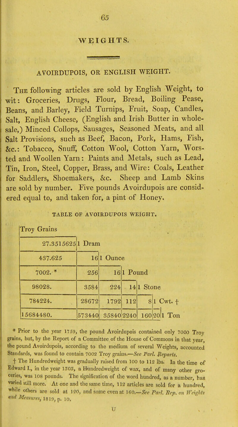 WEIGHTS. AVOIRDUPOIS, OR ENGLISH WEIGHT. The following articles are sold by English Weight, to wit: Groceries, Drugs, Flour, Bread, Boiling Pease, Beans, and Barley, Field Turnips, Fruit, Soap, Candles, Salt, English Cheese, (English and Irish Butter in whole- sale,) Minced Collops, Sausages, Seasoned Meats, and all Salt Provisions, such as Beef, Bacon, Pork, Hams, Fish, &c: Tobacco, Snuff, Cotton Wool, Cotton Yarn, Wors- ted and Woollen Yarn: Paints and Metals, such as Lead, Tin, Iron, Steel, Copper, Brass, and Wire: Coals, Leather for Saddlers, Shoemakers, &c. Sheep and Lamb Skins are sold by number. Five pounds Avoirdupois are consid- ered equal to, and taken for, a pint of Honey. TABLE OF AVOIRDUPOIS WEIGHT. Troy Grains 27.3515625 1 Dram 437.625 16 1 Ounce 7002. * 256 16 1 Pound 98028. 3584 224 14 1 Stone 784-224. 28672 1792 112 8 1 Cwt. f 15684480. 5734-40 35840 2240 160 20 1 Ton * Prior to the year 1759, the pound Avoirdupois contained only 7000 Troy grains, but, by the Report of a Committee of the House of Commons in that year, the pound Avoirdupois, according to the medium of several Weights, accounted Standards, was found to contain 7002 Troy grains.—See Pari. Reporti. f The Hundredweight was gradually raised from 100 to 112 lbs. In the time of Edward I., in the year 1305, a Hundredweight of wax, and of many other gro- ceries, was 108 pounds. The signification of the word hundred, as a number, has varied still more. At one and the same time, 112 articles are sold for a hundred, while others are sold at 120, and some even at \60.—Scc Pari. Iirp. on Weights m& Measures, 1819, p. 10. U