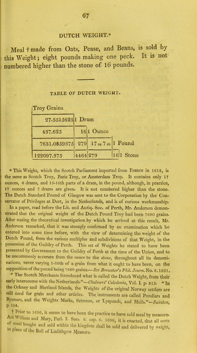DUTCH WEIGHT * Meal t made from Oats, Pease, and Beans, is sold by this Weight j eight pounds making one peck. It is not numbered higher than the stone of 16 pounds. TABLE OF DUTCH WEIGHT. Troy Grains 27.3515625 1 Dram 437.625 16 1 Ounce 7631.0859375 279 17oz.7ilr. 122097.375 4j464! 279 1 PoUnd ldl Stone * This Weight, which the Scotch Parliament imported from France in 1618, is the same as Scotch Troy, Paris Troy, or Amsterdam Troy. It contains only 17 ounces, 6 drams, and 15-16th parts of a dram, in the pound, although, in practice, 17 ounces and 7 drams are given. It is not numbered higher than the stone. The Dutch Standard Pound of Glasgow was sent to the Corporation by the Con- servator of Privileges at Dort, in the Netherlands, and is of curious workmanship. In a paper, read before the Lit. and Antiq. Soc. of Perth, Mr. Anderson demon- strated that the original weight of the Dutch Pound Troy had been 7680 grains. After stating the theoretical investigation by which he arrived at this result, Mr. Anderson remarked, that it was strongly confirmed by an examination which he entered into some time before, with the view of determining the weight of the Dutch Pound, from the various multiples and subdivisions of that Weight, in the possession of the Guildry of Perth. This set of Weights he stated to have been presented by Government to the Guildry of Perth at the time of the Union, and to be uncommonly accurate from the ounce to the stone, throughout all its denomi- nations, never varying l-ioth of a grain from what it ought to have been, on the supposition of the pound being 7680 grains.—See Brewster's Phil. Journ. No. 8.1821. * The Scotch Merchants introduced what is called the Dutch Weight, from their early intercourse with the Netherlands.—Chalmers' Caledonia, Vol. I. p. 815.  In the Orkney and Shetland Islands, the Weights of the original Norway settlers are still used for grain and other articles. The, instruments are called Pundlars and Bysmars, and the Weights Marks, Setteens, or Lyspunds, and Mcils.-Swinton, p. 104. A t urnl° '696' ^ SeCmS t0 haVC bcC the Practice t0 have 6°U meal by measure. ^tW, hamand Mary, Pari. I. Scss. 6. cap. 6. 1696, it is enacted, that all sorts << meal bought and sold within the kingdom shall be sold and delivered by weight, »n place of the Boll of Linlithgow Measure.