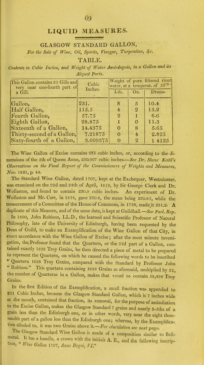 LIQUID MEASURES. GLASGOW STANDARD GALLON, For the Sale of Wine, Oil, Spirits, Vinegar, Turpentine, $c. TABLE. Contents in Cubic Inches, and Weight of Water Avoirdupois, in a Gallon and its Aliquot Parts. This Gallon contains 35 Gills anc very near one-fourth part of a Gill. Cubic Inches. Weight of pure filtered river water, at a temperat. of 52 °' Lib. Oz. Drams. Gallon, 231. 8 5 10.4 Half Gallon, 115.5 4 2 13.2 Fourth Gallon, Eighth Gallon, Sixteenth of a Gallon, 57.75 2 1 6.6 28.875 1 0 11.3 14.4375 0 8 5.65 Thirty-second of a Gallon, 7.21875 0 4 2.825 Sixty-fourth of a Gallon, 3.609375 0 2 1 4125 The Wine Gallon of Excise contains 231 cubic inches, or, according to the di- mensions of the 5th of Queen Anne, 250.907 cubic inches—See Dr. Skene Keith's Observations on the Final Report of the Commissioners of Weights and Measures, Nov. 1821, p. 44. The Standard Wine Gallon, dated 1707, kept at the Exchequer, Westminster, was examined on the 22 d and 24th of April, 1819, by Sir George Clerk and Dr. Wollaston, and found to contain 230.9 cubic inches. An experiment of Dr. Wollaston and Mr. Carr, in 1814, gave 230.8, the mean being 230-85, while the measurement of a Committee of the House of Commons, in 1758, made'it 231.2. A duplicate of this Measure, and of the same date, is kept at Guildhall.—See Pari. Rep. In 1800, John Robison, LL.D., the learned and Scientific Professor of Natural Philosophy, late of the University of Edinburgh, having been requested by the Dean of Guild, to make an Exemplification of the Wine Gallon of that City, in exact accordance with the Wine Gallon of Excise; after the most minute investi- gation, the, Professor found that the Quartern, or the 32d part of a Gallon, con- tained exactly 1828 Troy Grains, he then directed a piece of metal to be prepared to represent the Quartern, on which he caused the following words to be inscribed  Quartern 1828 Troy Grains, compared with the Standard by Professor John  Robison. This quartern containing 1828 Grains as aforesaid, multiplied by 32, the number of Quarterns in a Gallon, makes that vessel to contain 58,496 Troy Grains. In the first Edition of the Exemplification, a small fraction was appended to 831 Cubic Inches, because the Glasgow Standard Gallon, which is 7 inches wide at the mouth, contained that fraction, its removal, for the purpose of assimilation to the Excise Gallon, makes the Glasgow Standard 7 grains and nearly 2-5ths of a grain less than the Edinburgh one, or in other words, very near the eight thou- sandth part of a gallon less than the Edinburgh one; whereas, by the Exemplifica- tion alluded to, it was two Grains above it.—For elucidation see next page. The Glasgow Standard Wine Gallon is made of a composition similar to Bdl- metal It has a handle, a crown with the initials A. R., and the following inscrip- tion, Wme Gallon 1707, Anno Rvgni, FI,n