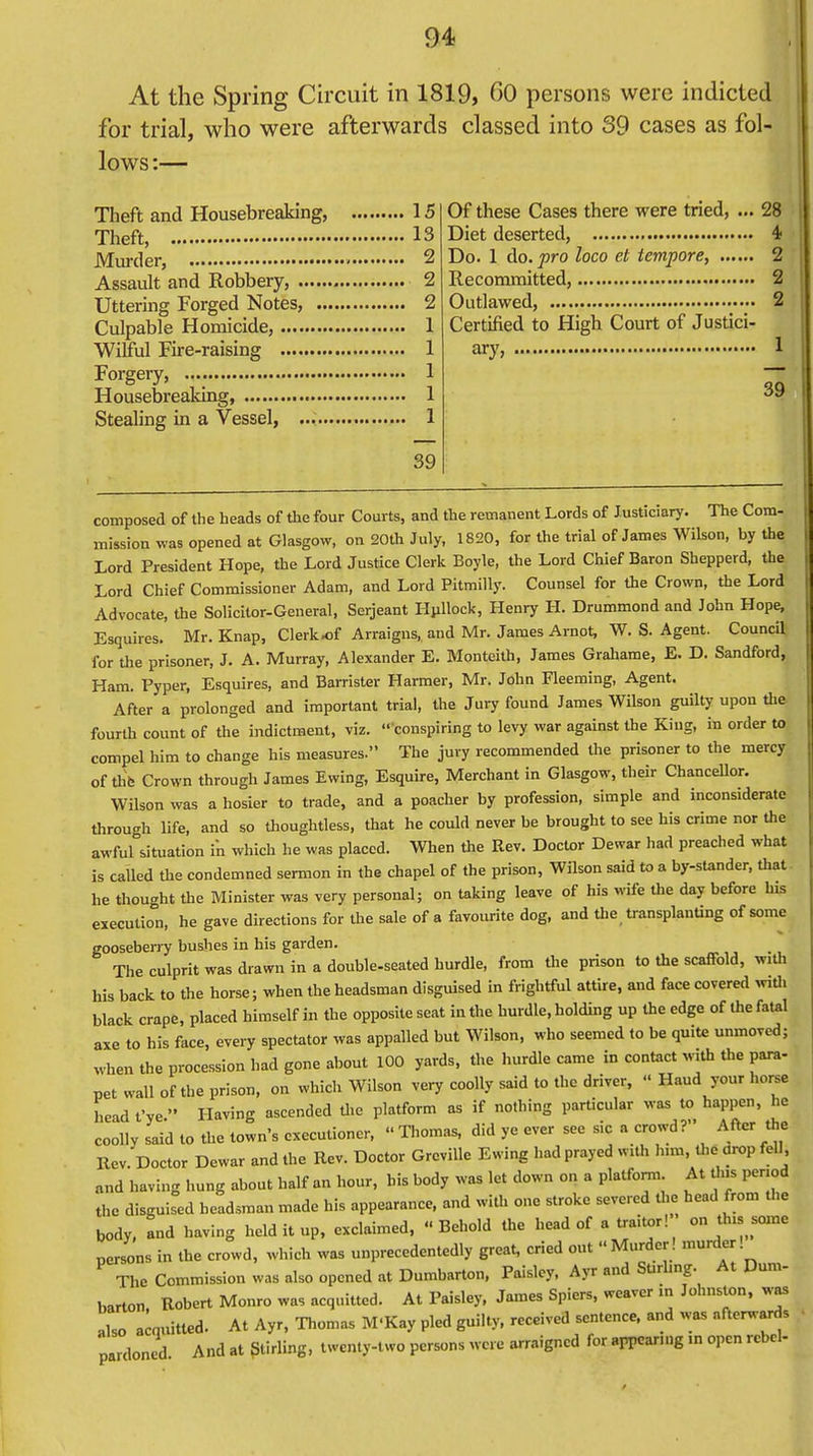 At the Spring Circuit in 1819, 60 persons were indicted for trial, who were afterwards classed into 39 cases as fol- lows:— Theft and Housebreaking, 15 Theft, 13 Murder, 2 Assault and Robbery, 2 Uttering Forged Notes, 2 Culpable Homicide, Wilful Fire-raising Forgery Housebreaking, Stealing in a Vessel, 39 Of these Cases there were tried, ... 28 Diet deserted, 4 Do. 1 do. pro loco et tempore, 2 Recommitted, 2 Outlawed, 2 Certified to High Court of Justici- ary, 1 39 composed of the heads of the four Courts, and the remanent Lords of Justiciary. The Com- mission was opened at Glasgow, on 20th July, 1820, for the trial of James Wilson, by the Lord President Hope, the Lord Justice Clerk Boyle, the Lord Chief Baron Shepperd, the Lord Chief Commissioner Adam, and Lord Pitmilly. Counsel for the Crown, the Lord Advocate, the Solicitor-General, Serjeant Hullock, Henry H. Drummond and John Hope, Esquires. Mr. Knap, Clerk.of Arraigns,, and Mr. James Arnpt, W. S. Agent. Council for the prisoner, J. A. Murray, Alexander E. Monteith, James Grahame, E. D. Sandford, Ham. Pyper, Esquires, and Barrister Harmer, Mr. John Fleeming, Agent. After a prolonged and important trial, the Jury found James Wilson guilty upon the fourth count of the indictment, viz. 'conspiring to levy war against the King, in order to compel him to change his measures. The jury recommended the prisoner to the mercy of the Crown through James Ewing, Esquire, Merchant in Glasgow, their Chancellor. Wilson was a hosier to trade, and a poacher by profession, simple and inconsiderate through life, and so thoughtless, that he could never be brought to see his crime nor the awful situation in which he was placed. When the Rev. Doctor Dewar had preached what is called the condemned sermon in the chapel of the prison, Wilson said to a by-stander, that he thought the Minister was very personal; on taking leave of his wife the day before Ins execution, he gave directions for the sale of a favourite dog, and the transplanting of some gooseberry bushes in his garden. The culprit was drawn in a double-seated hurdle, from the prison to the scaffold, with his back to the horse; when the headsman disguised in frightful attire, and face covered with black crape, placed himself in the opposite seat in the hurdle, holding up the edge of the fatal axe to his face, every spectator was appalled but Wilson, who seemed to be quite unmoved; when the procession had gone about 100 yards, the hurdle came in contact with the para- pet wall of the prison, on which Wilson very coolly said to the driver, « Haud your horse headfye. Having ascended the platform as if nothing particular was Xo happen, he coolly said to the town's executioner, Thomas, did ye ever see s,c a crowd? After the Rev Doctor Dewar and the Rev. Doctor Greville Ewing had prayed with him, the drop fell and having hung about half an hour, bis body was let down on a platform At tins period the disguised headsman made his appearance, and with one stroke severed the head from the body, and having held it up, exclaimed, Behold the head of a traitor! on this some pers0ns in the crowd, which was unprecedented^ great, cried out Murder! ™rder_ The Commission was also opened at Dumbarton, Paisley, Ayr and Stirling. At JJum- barton Robert Monro was acquitted. At Paisley, James Spiers, weaver in Johnston, was also acquitted. At Ayr, Thomas M'Kay pled guilty, received sentence, and was afterwards pardoned And at Stirling, twenty-two persons were arraigned for appearing U. open rebel-