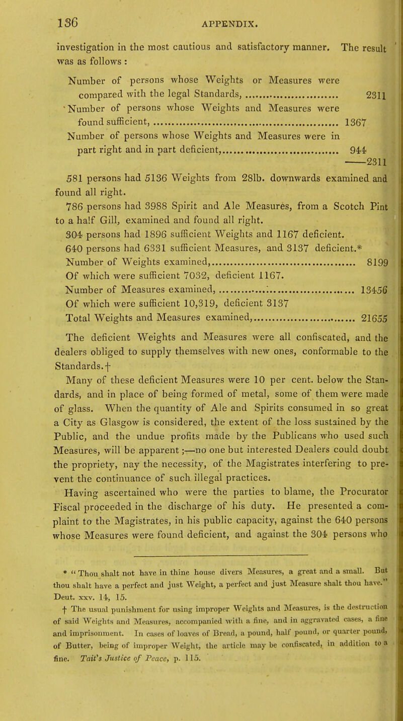 investigation in the most cautious and satisfactory manner. The result was as follows: Number of persons whose Weights or Measures were compared with the legal Standards, 2311 Number of persons whose Weights and Measures were found sufficient, 1367 Number of persons whose Weights and Measures were in part right and in part deficient, 944 2311 581 persons had 5136 Weights from 28lb. downwards examined and found all right. 786 persons had 3988 Spirit and Ale Measures, from a Scotch Pint to a half Gill, examined and found all right. 304 persons had 1896 sufficient Weights and 1167 deficient. 640 persons had 6331 sufficient Measures, and 3137 deficient.* Number of Weights examined, 8199 Of which were sufficient 7032, deficient 1167. Number of Measures examined, ; 13456 Of which were sufficient 10,319, deficient 3137 Total Weights and Measures examined, 21655 The deficient Weights and Measures were all confiscated, and the dealers obliged to supply themselves with new ones, conformable to the Standards. f Many of these deficient Measures were 10 per cent, below the Stan- dards, and in place of being formed of metal, some of them were made of glass. When the quantity of Ale and Spirits consumed in so great a City as Glasgow is considered, the extent of the loss sustained by the Public, and the undue profits made by the Publicans who used such Measures, will be apparent;—no one but interested Dealers could doubt the propriety, nay the necessity, of the Magistrates interfering to pre- vent the continuance of such illegal practices. Having ascertained who were the parties to blame, the Procurator Fiscal proceeded in the discharge of his duty. He presented a com- plaint to the Magistrates, in his public capacity, against the 640 persons whose Measures were found deficient, and against the 304 persons who *  Thou shalt not have in thine house divers Measures, a great and a small. Bat thou shalt have a perfect and just Weight, a perfect and just Measure shalt thou have.* Deut. xxv. 14, 15. f The usual punishment for using improper Weights and Measures, is the destruction of said Weights and Measures, accompanied with a fine, and in aggravated cases, a fine and imprisonment. In cases of loaves of Bread, a pound, half pound, or quarter pound, of Butter, being of improper Weight, the article may be confiscated, in addition to a fine. Tait's Justice of Peace, p. 115.