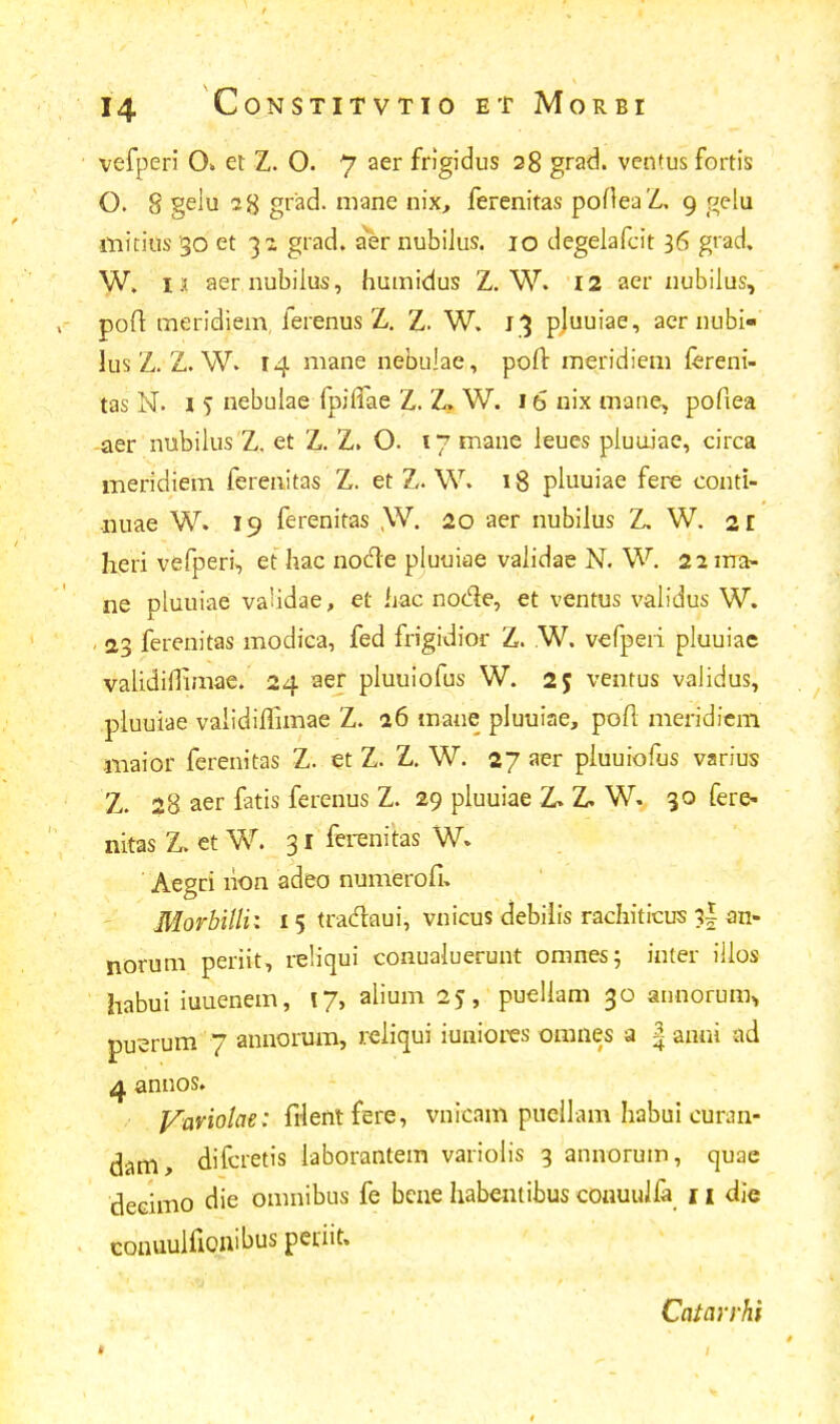 vefperi 0> et Z. O. 7 aer frigidus 28 grad. ventus fortis O. 8 gelu 2$ grad. mane nix, ferenitas pofleaZ, 9 «elu mitius 30 et 32 grad. aer nubiJus. 10 degelafcit 36 gtad. W. ii aernubiius, humidus Z. W. 12 aer nubiius, pofl meridiem, ferenus Z. Z. W. 13 pluuiae, aer nubi- lusZ. Z. W. 14 mane nebulae, pofl meridiem iereni- tas N. i T nebulae fpirlae Z. Z» W. 16 nix tnane, pofiea aer nubilus Z. et Z. Z. O. 17 mane leues pluuiae, circa meridiem ferenitas Z. et Z. W. 18 pluuiae fere conti- nuae W. 19 ferenitas ,W. 20 aer nubilus Z. W. 21 heri vefperi, et hac nocle pluuiae validae N. W. 2 2ina- ne pluuiae vaiidae, et hac no&e, et ventus vaiidus W. ■ a3 ferenitas modiea, fed frigidior Z. W. vefperi pluuiae validiffi/nae. 24 aer pluuiofus W. 2J ventus validus, pluuiae validiilimae Z. 16 inane pluuiae, pofl meridiem maior ferenitas Z. et Z. Z. W. 27 aer piuuiofus varius Z. 28 aer fatis ferenus Z. 29 pluuiae Z» Z. W. 30 fere- nitas Z. et W. 31 ferenitas W. Aegri non adeo numerofi» Morbillii 15 tradaui, vnicus debilis rachiticus l| an- norum periit, reliqui conualuerunt omnes; inter iilos habui iuuenem, \y, alium 25, pueliam 30 annorum* puerum 7 annorum, reiiqui iuniores omnes a ^ anui ad 4 annos. yariotae: frlent fere, vnicam pueilam habui euran- dam, difcretis iaborantem variolis 3 annorum, quae deeimo die omnibus fe bene habentibus conuulfa 11 die conviulfionibus periit. Catarrhi