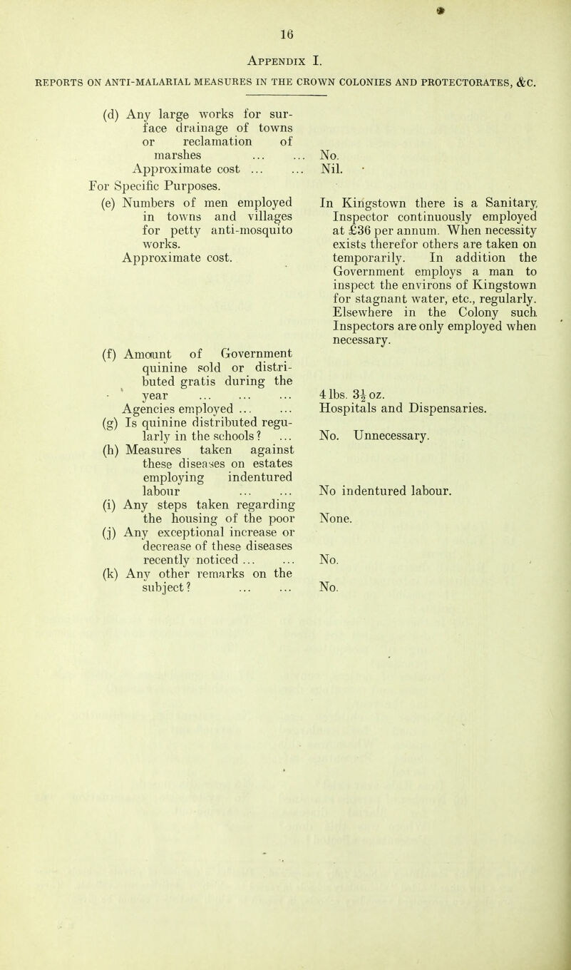 Appendix I. REPORTS ON ANTI-MALARIAL MEASURES IN THE CROWN COLONIES AND PROTECTORATES, (feC. (d) Any large works for sur- face drainage of towns or reclamation of marshes Approximate cost ... For Specific Purposes. (e) Numbers of men employed in towns and villages for petty anti-mosquito works. Approximate cost. (f) Amount of Government quinine sold or distri- buted gratis during the ■ ' year Agencies employed ... (g) Is quinine distributed regu- larly in the schools ? (h) Measures taken against these diseases on estates employing indentured labour (i) Any steps taken regarding the housing of the poor (j) Any exceptional increase or decrease of these diseases recently noticed ... (k) Any other remarks on the No. Nil. • In Kingstown there is a Sanitary Inspector continuously employed at £36 per annum. When necessity exists therefor others are taken on temporarily. In addition the Government employs a man to inspect the environs of Kingstown for stagnant water, etc., regularly. Elsewhere in the Colony such, Inspectors are only employed when necessary. 4 lbs. 31 oz. Hospitals and Dispensaries. No. Unnecessary. No indentured labour. None. No.