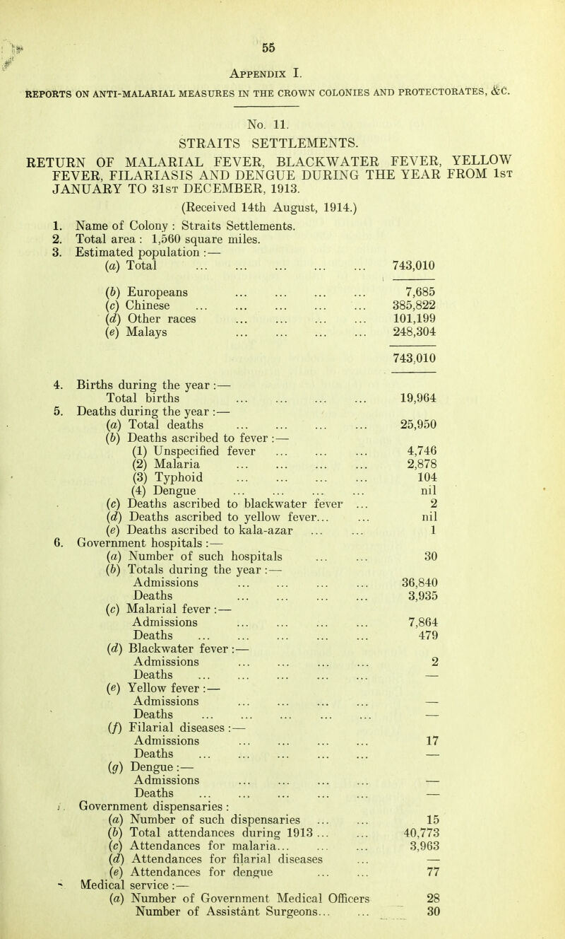 Appendix I. REPORTS ON ANTI-MALARIAL MEASURES IN THE CROWN COLONIES AND PROTECTORATES, &C. No. 11. STRAITS SETTLEMENTS. RETURN OF MALARIAL FEVER, BLACKWATER FEVER, YELLOW FEVER, FILARIASIS AND DENGUE DURING THE YEAR FROM 1st JANUARY TO 31st DECEMBER, 1913. (Received 14th August, 1914.) 1. Name of Colony : Straits Settlements. 2. Total area : 1,560 square miles. 3. Estimated population : — (a) Total (b) Europeans (c) Chinese (d) Other races {e) Malays 743,010 7,685 385,822 101,199 248,304 743.010 4. 5. Births during the year :— Total births Deaths during the year :— (a) Total deaths (b) Deaths ascribed to fever : — (1) Unspecified fever (2) Malaria (3) Typhoid (4) Dengue (c) Deaths ascribed to blackv^ater fever (d) Deaths ascribed to yellow fever... (e) Deaths ascribed to kala-azar Government hospitals :— (a) Number of such hospitals (b) Totals during the year :— Admissions Deaths (c) Malarial fever : — Admissions Deaths (d) Blackwater fever :— Admissions Deaths (e) Yellow fever : — Admissions Deaths (/) Filarial diseases :— Admissions Deaths (g) Dengue:— Admissions Deaths Government dispensaries : (a) Number of such dispensaries (b) Total attendances during 1913 ... (c) Attendances for malaria... (d) Attendances for filarial diseases (e) Attendances for dengue Medical service :— (a) Number of Government Medical Officers Number of Assistant Surgeons... 19,964 25,950 4,746 2,878 104 nil 2 nil 1 30 36,840 3,935 7,864 479 17 15 40,773 3,963 77 28 30