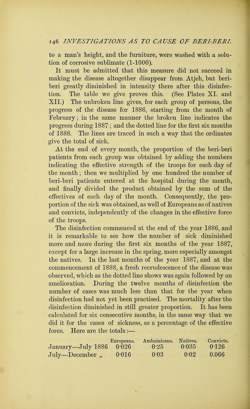 to a man's height, and the furniture, were washed with a solu- tion of corrosive sublimate (1-1000). It must be admitted that this measure did not succeed in making the disease altogether disappear from Atjeh, but beri- beri greatly diminished in intensity there after this disinfec- tion. The table we give proves this. (See Plates XI. and XII.) The unbroken line gives, for each group of persons, the progress of the disease for 1886, starting from the month of February; in the same manner the broken line indicates the progress during 1887 ; and the dotted line for the first six months of 1888. The lines are traced in such a way that the ordinates give the total of sick. At the end of every month, the proportion of the beri-beri patients from each group was obtained by adding the numbers indicating the effective strength of the troops for each day of the month; then we multiplied by one hundred the number of beri-beri patients entered at the hospital during the month, and finally divided the product obtained by the sum of the effectives of each day of the month. Consequently, the pro- portion of the sick was obtained, as well of Europeans as of natives and convicts, independently of the changes in the effective force of the troops. The disinfection commenced at the end of the year 1886, and it is remarkable to see how the number of sick diminished more and more during the first six months of the year 1887, except for a large increase in the spring, more especially amongst the natives. In the last months of the year 1887, and at the commencement of 1888, a fresh recrudescence of the disease was observed, which as the dotted line shows was again followed by an amelioration. During the twelve months of disinfection the number of cases was much less than that for the year when disinfection had not yet been practised. The mortality after the disinfection diminished in still greater proportion. It has been calculated for six consecutive months, in the same way that we did it for the cases of sickness, as a percentage of the effective force. Here are the totals :— Europeans. January—July 1886 0*026 July—December „ 0*016 Amboinicans. Natives. Convicts. 0*25 0*035 0-126 0-03 0-02 0.066