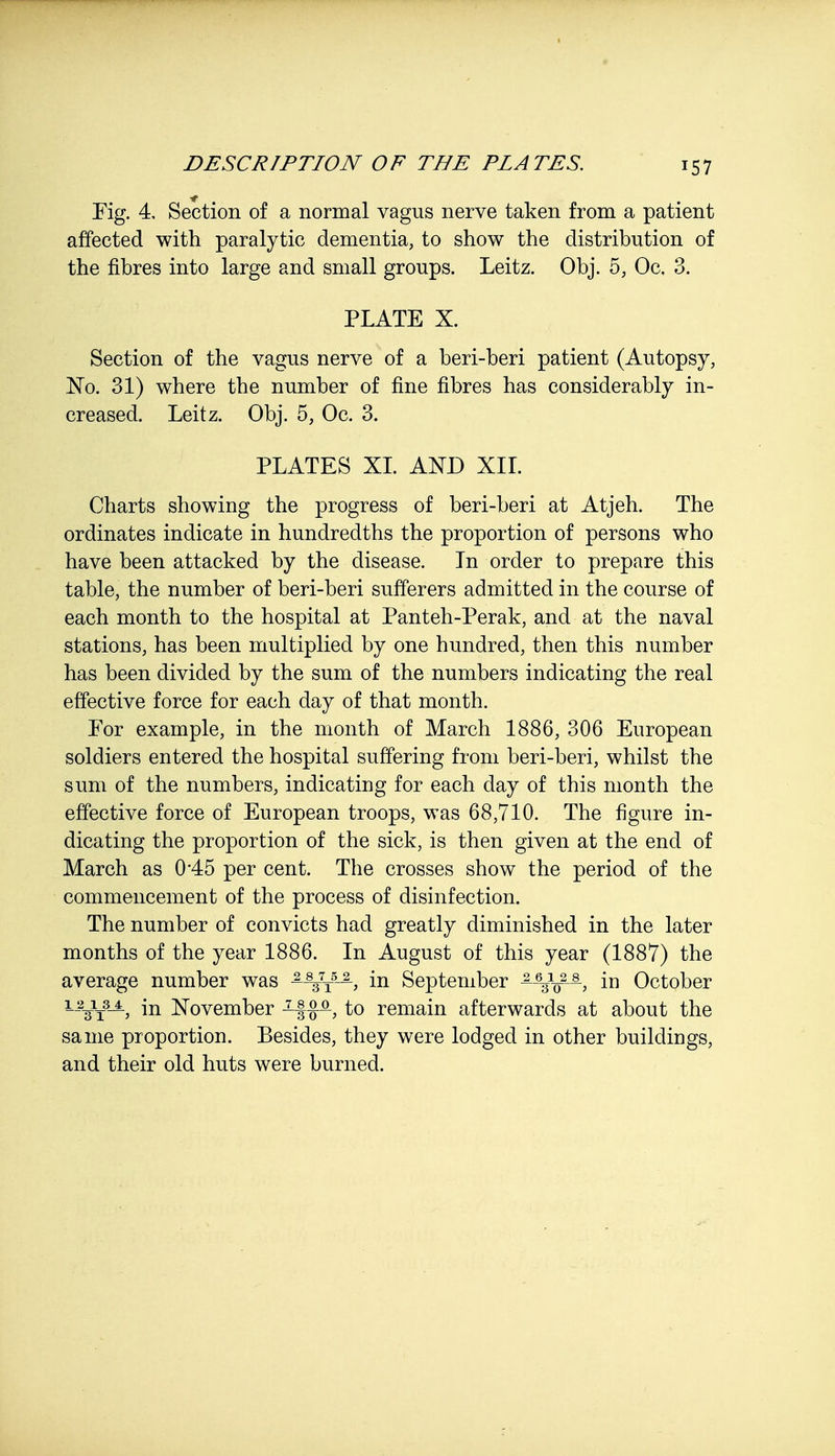 Fig. 4, Section of a normal vagus nerve taken from a patient affected with paralytic dementia, to show the distribution of the fibres into large and small groups. Leitz. Obj. 5, Oc, 3. PLATE X. Section of the vagus nerve of a beri-beri patient (Autopsy, No. 31) where the number of fine fibres has considerably in- creased. Leitz. Obj. 5, Oc. 3. PLATES XL AND XII. Charts showing the progress of beri-beri at Atjeh. The ordinates indicate in hundredths the proportion of persons who have been attacked by the disease. In order to prepare this table, the number of beri-beri sufferers admitted in the course of each month to the hospital at Panteh-Perak, and at the naval stations, has been multiplied by one hundred, then this number has been divided by the sum of the numbers indicating the real effective force for each day of that month. For example, in the month of March 1886, 306 European soldiers entered the hospital suffering from beri-beri, whilst the sum of the numbers, indicating for each day of this month the effective force of European troops, was 68,710. The figure in- dicating the proportion of the sick, is then given at the end of March as 045 per cent. The crosses show the period of the commencement of the process of disinfection. The number of convicts had greatly diminished in the later months of the year 1886. In August of this year (1887) the average number was -^T5--, in September 26^02 8, in October —VT3—, in November to remain afterwards at about the same proportion. Besides, they were lodged in other buildings, and their old huts were burned.