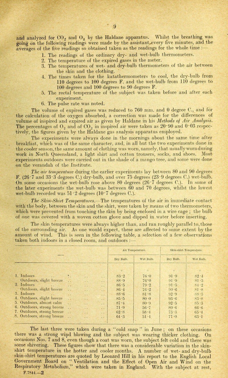 and analyzed for CO2 and 0^ by the Haldane apparatus. Wliilst the breathing was going on the following readings were made by the assistant>.every five minutes, and the ^iverages of the five readings so obtained taken as the readings for the Avhole time :— 1. The readings of the ordinary dry- and wet-bulb thermometers. 2. The temperature of the expired gases in the meter. 3. The temperatures of wet- and dry-bulb thermometers of the air between the skin and the clothing. 4. The times taken for the katathermometers to cool, the dry-bulb from 110 degrees to 100 degrees F. and the wet-bulb from 110 degrees to 100 degrees and 100 degrees to 90 degrees F. 5. The rectal temperatm-e of the subject was taken before and after each experiment. 6. The pulse rate Avas noted. The volume of expired gases was reduced to 760 mm. and 0 degree C, and for the calculation of the oxygen absorbed, a correction was made for the differences of volume of inspired and expired air as given by Haldane in his Methods of Air Analysis. The percentages of O2 and of CO 2 in inspired air were taken as 20 90 and O'OS respec- tively, the figures given by the Haldane gas analysis apparatus employed. The experiments were always done in the mornings about the same tinie after breakfast, which was of the same character, and, in all but the two experiments done in the cooler season, the same amount of clothing was worn, namely, that usually worn during work in North Queensland, a light shirt and cotton trousers, socks, and shoes. Most experiments outdoors were carried out in the shade of a mango tree, and some were done on the verandah of the Institute. The air temperature dming the earlier experiments lay between 80 and 90 degrees F. (26-7 and 33-3 degrees C.) dry-bulb, and over 75 degrees (23-9 degrees C.) wet-bulb. On some occasions the wet-bulb rose above 80 degrees (26 7 degrees C). In some of the later experiments the wet-bulb was between 60 and 70 degrees, whilst the lowest wet-bulb recorded Avas 51 2 degrees (107 degrees C). The Skin-Shirt Temperatures.—The temperatures of the air in immediate contact AAdth the body, between the skin and the shirt, were taken by means of tAvo thermometers, which AA^ere prevented from touching the skin by being enclosed in a AAore cage ; the bulb of one Avas covered Avith a Avoven cotton glove and dipped in AA^ater before inserting. The skin temperatures Avere always higher than, and ran roughly parallel to, those of the surrounding air. As one AA^ould expect, these are affected to some extent by the amount of AA^ind. This is seen in the folloAving table, a selection of a feAA^ obserA^ations taken both indoors in a closed room, and outdoors :— Air Temperature. Skin-shirt Temperature. Dry Bulb. Wet Bulb. Dry Bull). Wet Bulb. 1. Indoors . . :. Outdoors, slight breeze 2. Indoors Outdoors, slight breeze 3. Indoors 4. Outdoors, slight breeze 5. Outdoors, almost calm 6. Outdoors, strong breeze . . 7. Outdoors, strong breeze . . 8. Outdoors, strong breeze . . 0 83'2 ■ 88-9 8G-5 86-4 88-6 85 -5 87 -4 71 -9 62-8 64-3 0 76-0 76^0 79- 2 76-2 81 -8 80 0 80- 9 56-7 58-4 51 -4 0 91- 9 91 -9 91 -5 90-6 92- 9 93- 6 92-5 80-6 73-3 77-0 0 82-4 81 -3 84- 2 81 -8 88-3 S3-8 85- 3 66-6 65-4 63-1 The last three Avere taken dming a cold snap  in June ; on these occasions there Avas a strong AAdnd bloAving and the subject was Avearing thicker clothing. On occasions Nos. 7 and 8, even though a coat Avas worn, the subject felt cold and there was some shivering. These figm-es show that there was a considerable variation in the skin- shirt temperature in the hotter and cooler months. A number of wet- and dry-bulb skin-shirt temperatures are quoted by Leonard Hill in his report to the English Local Government Board on  Ventilation and the Effect of Open Air and Wind on the Respiratory Metabolism, Avhich were taken in England. With the subject at rest, F. 7844.—2