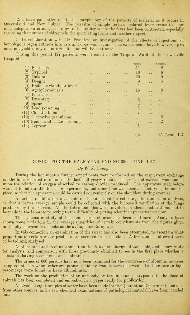 2. I have paid attention to the morphology of the parasite of malaria, as it occurs in Queensland and New Guinea. The parasite of simple tertian malarial fever seems to show morphological variations, according to the locality where the fever had been contracted, especially regarding the number of shizonts in the sporulating forms and in other respects. 3. In collaboration with Dr. Priestley, an investigation of the effects of injections of homologous organ extracts into rats and dogs was begun. The experiments have however, up to now, not yielded any definite results, and wUl be continued. During this period 127 patients were treated in the Tropical Ward of the Towns^nlle Hospital— (1 (2 (3 (4 (5 (6 (7 (8 (9 (10 (11 (12 (13 (14 Febricula Typhoid Malaria Dengue Endemic glandular fever Agchylostomiasis Filariasis Dysentery Sprue Lead poisoning Climatic bubo Ulcerative granuloma Spider and snake poisoning Leprosy ilales. 11 18 20 9 1 16 4 2 2 1 7 Females. 92 35 Total, 127 REPOET FOR THE HALF-YEAR ENDING 30th JUNE, 1917. By W. J. Young. During the hot months further -experiments were performed on the respiratory exchange on the lines reported in detail in the last half-yearly report. The effect of exercise was studied upon the relation of oxygen absorbed to carbon dioxide produced. The apparatus used before was not found suitable for these experiments, and some time was spent in modifying the mouth- piece, so that the apparatus could be carried conveniently on the shoulders during exercise. A further modification was made in the tube used for collecting the sample for analysis, so that a better average sample could be collected with the increased ventilation of the lungs produced by the exercise. All the tubes and glasswork involved in these modifications had to be made in the laboratory, owing to the difficulty of getting scientific apparatus just now. The systematic study of the composition of urine has been continued. Analyses have shown some variations in the average quantities of certain constitutents from the figures given in the physiological text books as the average for Europeans. In this connexion an examination of the sweat has also been attempted, to ascertain what proportion of certain waste products are excreted from the skin. A few samples of sweat were collected and analysed. Another preparation of melanine from the skin of an aboriginal was made, and is now ready for analysis, and comparison with those previously obtained to see in the first place whether a substance having a constant can be obtained. The urines of 600 persons have now been examined for the occurrence of albumin, no cases being counted in whom other symptoms of kidney trouble were observed. In these cases a high percentage were found to have albuminuria. The work on the production of an antibody by the injection of trypsin into the blood of animals has been completed and embodied in a paper ready for publication. Analyses of eight samples of water have been made for the Quarantine Department, and also from other sources, and a few chemical examinations of pathological material have been carried out.