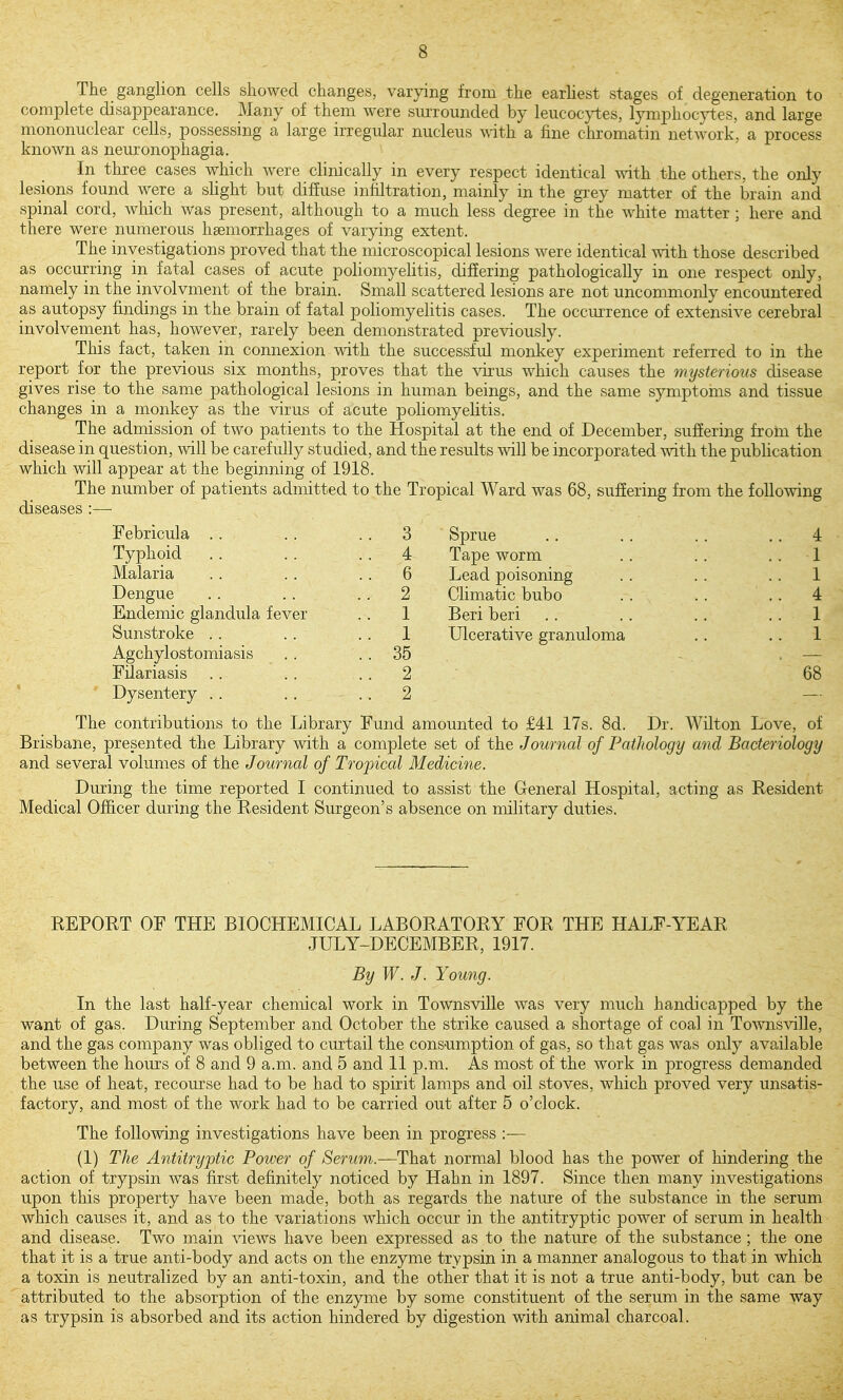 The ganglion cells showed changes, varying from the earliest stages of degeneration to complete disappearance. Many of them were surrounded by leucoc}-tes, lymphocytes, and large mononuclear cells, possessing a large irregular nucleus with a fine chromatin network, a process known as neuronophagia. In three cases which were clinically in every respect identical with the others, the only lesions found were a slight but diffuse infiltration, mainly in the grey matter of the brain and spinal cord, which was present, although to a much less degree in the white matter ; here and there were numerous hsemorrhages of varying extent. The investigations proved that the microscopical lesions were identical with those described as occurring in fatal cases of acute poliomyehtis, differing pathologically in one respect only, namely in the involvment of the brain. Small scattered lesions are not uncommonly encountered as autopsy findings in the brain of fatal poliomyelitis cases. The occurrence of extensive cerebral involvement has, however, rarely been demonstrated previously. This fact, taken in connexion with the successful monkey experiment referred to in the report for the previous six months, proves that the virus which causes the mysterious disease gives rise to the same pathological lesions in human beings, and the same symptoms and tissue changes in a monkey as the virus of acute poliomyelitis. The admission of two patients to the Hospital at the end of December, suffering from the disease in question, will be carefully studied, and the results will be incorporated with the pubhcation which will appear at the beginning of 1918. The number of patients admitted to the Tropical Ward was 68, suffering from the following diseases :— Febricula .. .. 3 Sprue .. 4 Typhoid .. 4 Tape worm .. 1 Malaria .. 6 Lead poisoning .. 1 Dengue .. 2 Climatic bubo .. 4 Endemic glandula fever .. 1 Beri beri .. 1 Sunstroke . . .. 1 Ulcerative granuloma 1 Agchylostomiasis .. 35 Filariasis .. 2 68 Dysentery .. .. 2 The contributions to the Library Fund amounted to £41 17s. 8d. Dr. Wilton Love, of Brisbane, presented the Library with a complete set of the Journal of Pathology and Bacteriology and several volumes of the Journal of Tropical Medicine. During the time reported I continued to assist the General Hospital, acting as Resident Medical Officer during the Resident Surgeon's absence on military duties. REPORT OF THE BIOCHEMICAL LABORATORY FOR THE HALF-YEAR JULY-DECEMBER, 1917. By W. J. Young. In the last half-year chemical work in Townsville was very much handicapped by the want of gas. During September and October the strike caused a shortage of coal in Townsville, and the gas company was obliged to curtail the consumption of gas, so that gas was only available between the houis of 8 and 9 a.m. and 5 and 11 p.m. As most of the work in progress demanded the use of heat, recourse had to be had to spirit lamps and oil stoves, which proved very unsatis- factory, and most of the work had to be carried out after 5 o'clock. The following investigations have been in progress :— (1) The Antitryptic Power of Serum,.—That normal blood has the power of hindering the action of trypsin was first definitely noticed by Hahn in 1897. Since then many investigations upon this property have been made, both as regards the natm'e of the substance in the serum which causes it, and as to the variations which occur in the antitryptic power of serum in health and disease. Two main \T.ews have been expressed as to the nature of the substance ; the one that it is a true anti-body and acts on the enzyme trypsin in a manner analogous to that in which a toxin is neutralized by an anti-toxin, and the other that it is not a true anti-body, but can be attributed to the absorption of the enzyme by some constituent of the serum in the same way as trypsin is absorbed and its action hindered by digestion with animal charcoal.
