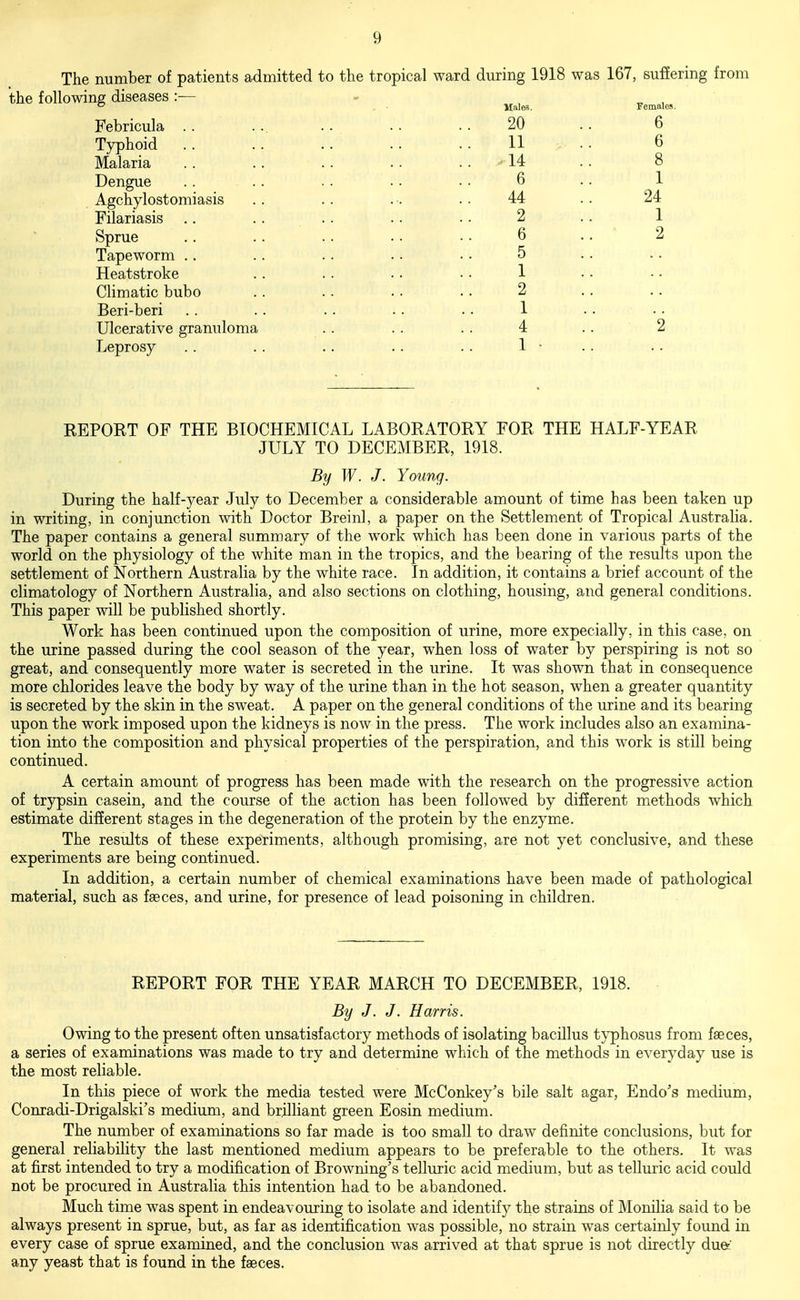 The number of patients admitted to the tropical ward during 1918 was 167, suffering from the following diseases :— Febricula . . Typhoid Malaria Dengue Agchylostomiasis Filariasis Sprue Tapeworm .. Heatstroke Climatic bubo Beri-beri Ulcerative granuloma Leprosy Hales. 90 R 11 XX X*! * ^ A u . 1 AA 24 9 1 u • 9 o 1 2 1 4 2 1 ■ KEPORT OF THE BIOCHEMICAL LABORATORY FOR THE HALF-YEAR JULY TO DECEMBER, 1918. By W. J. Young. During the half-year July to December a considerable amount of time has been taken up in writing, in conjunction with Doctor Breinl, a paper on the Settlement of Tropical Australia. The paper contains a general summary of the work which has been done in various parts of the world on the physiology of the white man in the tropics, and the bearing of the results upon the settlement of Northern Australia by the white race. In addition, it contains a brief account of the climatology of Northern Australia, and also sections on clothing, housing, and general conditions. This paper will be published shortly. Work has been continued upon the composition of urine, more expecially, in this case, on the urine passed during the cool season of the year, when loss of water by perspiring is not so great, and consequently more water is secreted in the urine. It was shown that in consequence more chlorides leave the body by way of the urine than in the hot season, when a greater quantity is secreted by the skin in the sweat. A paper on the general conditions of the urine and its bearing upon the work imposed upon the kidneys is now in the press. The work includes also an examina- tion into the composition and physical properties of the perspiration, and this work is still being continued. A certain amount of progress has been made with the research on the progressive action of trypsin casein, and the course of the action has been followed by different methods which estimate different stages in the degeneration of the protein by the enzyme. The results of these experiments, although promising, are not yet conclusive, and these experiments are being continued. In addition, a certain number of chemical examinations have been made of pathological material, such as faeces, and urine, for presence of lead poisoning in children. REPORT FOR THE YEAR MARCH TO DECEMBER, 1918. By J. J. Harris. Owing to the present often unsatisfactory methods of isolating bacillus t}phosus from faeces, a series of examinations was made to try and determine which of the methods in everyday use is the most reliable. In this piece of work the media tested were McConkey's bile salt agar, Endo's medium, Conradi-Drigalski's medium, and brilliant green Eosin medium. The number of examinations so far made is too small to draw definite conclusions, but for general reliability the last mentioned medium appears to be preferable to the others. It was at first intended to try a modification of Browning's telluric acid medium, but as telluric acid could not be procured in Australia this intention had to be abandoned. Much time was spent in endeavouring to isolate and identify the strains of Monilia said to be always present in sprue, but, as far as identification was possible, no strain was certainly found in every case of sprue examined, and the conclusion was arrived at that sprue is not directly due-: any yeast that is found in the faeces.