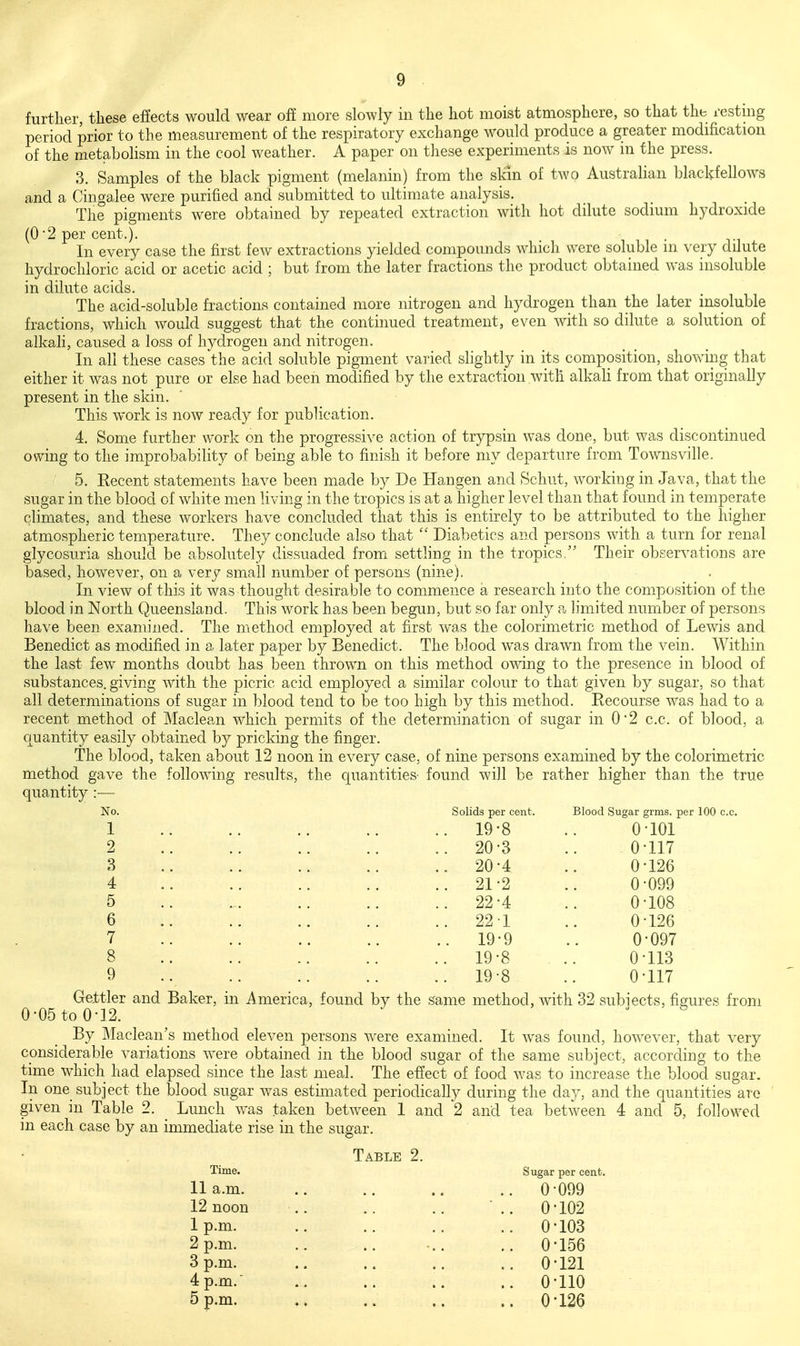 further, these effects would wear off more slowly in the hot moist atmosphere, so that the resting period prior to the measurement of the respiratory exchange would produce a greater modification of the metabohsm in the cool weather. A paper on these experiments is now in the press. 3. Samples of the black pigment (melanin) from the skm of two Australian blac^fellows and a Cingalee were purified and submitted to ultimate analysis. The pigments were obtained by repeated extraction with hot dilute sodium hydroxide (0 2 per cent.). In every case the first few extractions yielded compounds which were soluble m very dilute hydrochloric acid or acetic acid ; but from the later fractions the product obtained was insoluble in dilute acids. The acid-soluble fractions contained more nitrogen and hydrogen than the later insoluble fractions, which would suggest that the continued treatment, even with so dilute a solution of alkali, caused a loss of hydrogen and nitrogen. In all these cases the acid soluble pigment varied slightly in its composition, show^ing that either it was not pure or else had been modified by the extraction with alkali from that originally present in the skin. This work is now ready for publication. 4. Some further work on the progressive action of trypsin was done, but was discontinued owing to the improbability of being able to finish it before my departure from Townsville. 5. Recent statements have been made by De Hangen and Schut, working in Java, that the sugar in the blood of white men living in the tropics is at a higher level than that found in temperate climates, and these workers have concluded that this is entirely to be attributed to the higher atmospheric temperature. They conclude also that  Diabetics and persons with a turn for renal glycosuria should be absolutely dissuaded from settling in the tropics. Their observations are based, however, on a very small number of persons (nine). In view of this it was thought desirable to commence a research into the composition of the blood in North Queensland. This work has been begun, but so far only a limited number of persons have been examined. The method employed at first was the colorimetric method of Lewis and Benedict as modified in a later paper by Benedict. The blood was drawn from the vein. Within the last few months doubt has been thrown on this method owing to the presence in blood of substances, giving with the picric acid employed a similar colour to that given by sugar, so that all determinations of sugar in blood tend to be too high by this method. Recourse was had to a recent method of Maclean which permits of the determination of sugar in 0'2 c.c. of blood, a c[uantity easily obtained by pricking the finger. The blood, taken about 12 noon in every case, of nine persons examined by the colorimetric method gave the following results, the quantities- found will be rather higher than the true quantity :— No. Solids per cent. Blood Sugar grms. 1 19-8 0-101 2 20-3 0-117 3 .. 20-4 0-126 4 21-2 0-099 5 22-4 0-108 6 .. 22 1 0-126 7 .. 19-9 0-097 8 .. 19-8 0-113 9 [[ 19-8 0-117 Gettler and Baker, in America, found by the same method, with 32 subiects, figures from 0-05 to 0-12. By Maclean's method eleven persons were examined. It was found, however, that very considerable variations were obtained in the blood sugar of the same subject, according to the time which had elapsed since the last meal. The effect of food was to increase the blood sugar. In one subject the blood sugar was estimated periodically during the day, and the quantities arc given in Table 2. ^ Lunch was taken between 1 and 2 and tea between 4 and 5, followed in each case by an immediate rise in the sugar. Table 2. Time. Sugar per cent. 11a.m. .. .. .. .. 0-099 12 noon .. .. .. .. 0-102 1p.m. .. .. 0-103 2 p.m. .. ... .. 0-1.56 3 p.m. 0-121 4 p.m.' .. .. .. 0-110 5 p.m. 0-126