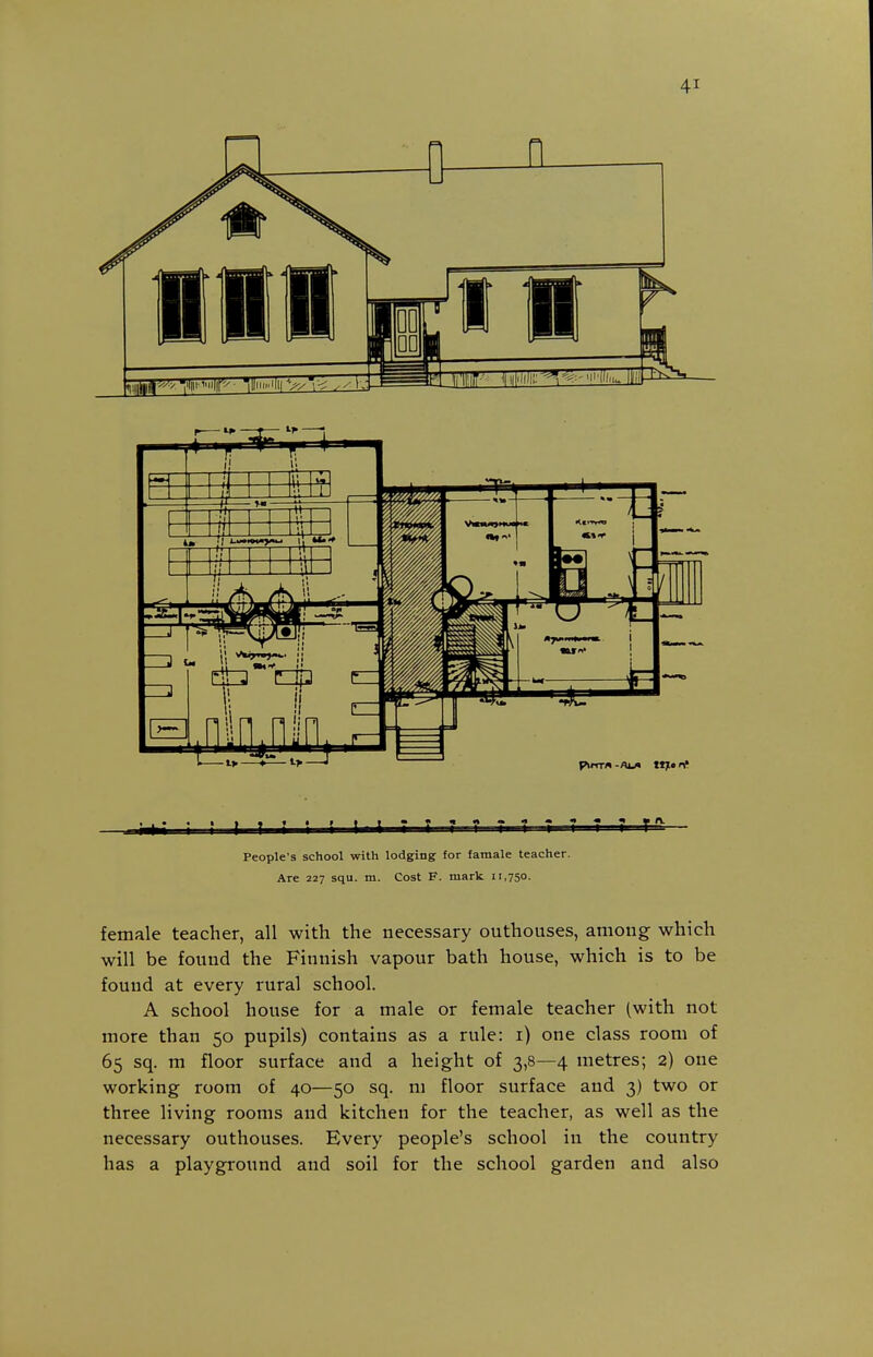 People's school with lodging for famale teacher. Are 227 squ. m. Cost F. mark 11,750. female teacher, all with the necessary outhouses, among which will be found the Finnish vapour bath house, which is to be found at every rural school. A school house for a male or female teacher (with not more than 50 pupils) contains as a rule: i) one class room of 65 sq. m floor surface and a height of 3,8—4 metres; 2) one working room of 40—50 sq. m floor surface and 3) two or three living rooms and kitchen for the teacher, as well as the necessary outhouses. Every people's school in the country has a playground and soil for the school garden and also