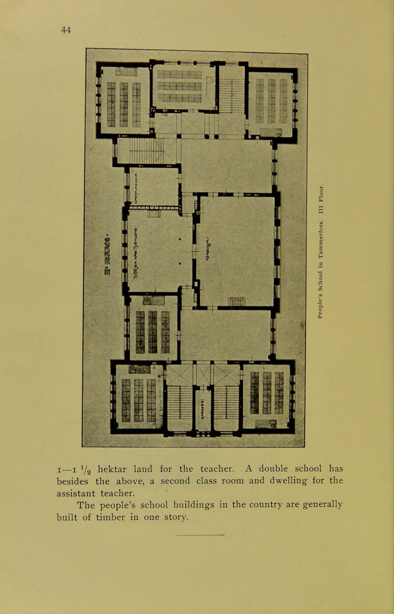 I—I hektar land for the teacher. A double school has besides the above, a second class room and dwelling for the assistant teacher. The people's school buildings in the country are generally built of timber in one story.