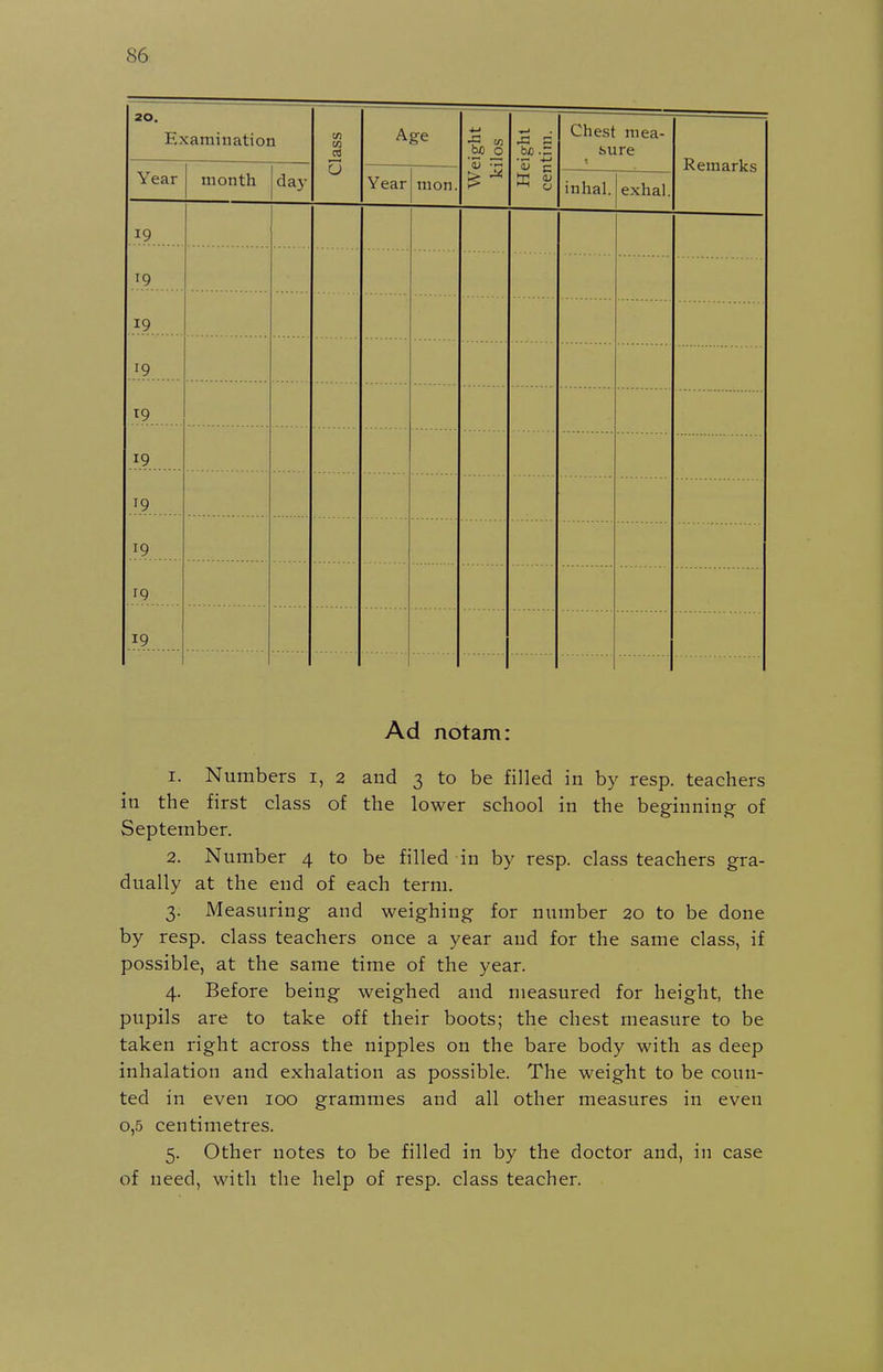 20. Examination Class Age Weight kilos Height centini. | Chest mea- sure Remarks Year month da}- Year mon. inhal. exhal. 19 19 19 19 19 19 19 19 rq 19 Ad notam: 1. Numbers i, 2 and 3 to be filled in by resp. teachers in the first class of the lower school in the beginning- of September. 2. Number 4 to be filled in by resp. class teachers gra- dually at the end of each term. 3. Measuring and weighing for number 20 to be done by resp. class teachers once a year and for the same class, if possible, at the same time of the year. 4. Before being weighed and measured for height, the pupils are to take off their boots; the chest measure to be taken right across the nipples on the bare body with as deep inhalation and exhalation as possible. The weight to be coun- ted in even 100 grammes and all other measures in even o,.5 centimetres. 5. Other notes to be filled in by the doctor and, in case of need, with the help of resp. class teacher.