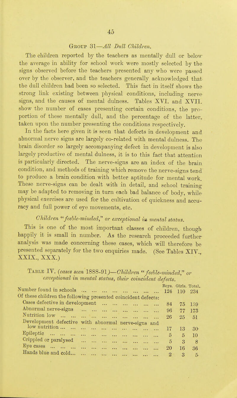 Group 31—All Dull Children. The children reported by the teachers as mentally dull or below the average in ability for school work were mostly selected by the signs observed before the teachers presented any who were passed over by the observer, and the teachers generally acknowledged that the dull children had been so selected. This fact in itself shows the strong link existing between physical conditions, including nerve signs, and the causes of mental dulness. Tables XVI. and XVII. show the number of cases presenting certain conditions, the pro- portion of these mentally dull, and the percentage of the latter, taken upon the number presenting the conditions respectively. In the facts here given it is seen that defects in development and abnormal nerve signs are largely co-related with mental dulness. The brain disorder so largely accompanying defect in development is also largely productive of mental dulness, it is to this fact that attention is particularly directed. The nerve-signs are an index of the brain condition, and methods of training which remove the nerve-signs tend to produce a brain condition with better aptitude for mental work. These nerve-signs can be dealt with in detail, and school training may be adapted to removing in turn each bad balance of body, while physical exercises are used for the cultivation of quickness and accu- racy and full power of eye movements, etc. Children feeble-minded? or exceptional in mental status. This is one of the most important classes of children, though happily it is small in number. As the research proceeded further analysis was made concerning these cases, which will therefore be presented separately for the two enquiries made. (See Tables XIV XXIX., XXX.) Table IV. (cases seen 1888-91Children feeble-minded, or exceptional in mental status, their coincident defects. Boys. Girls. Total., Number found in schools , 124 no 234 Of these children the following presented coincident defects: Cases defective in development 84 75 159 Abnormal nerve-signs 96 77 173 Nutrition low 26 25 51 Development defective with abnormal nerve-signs and low nutrition 17 13 30 Epileptic 5 5 10 Crippled or paralysed 5 3 8 Eye cases 20 16 36 Hands blue and cold 2 3 5